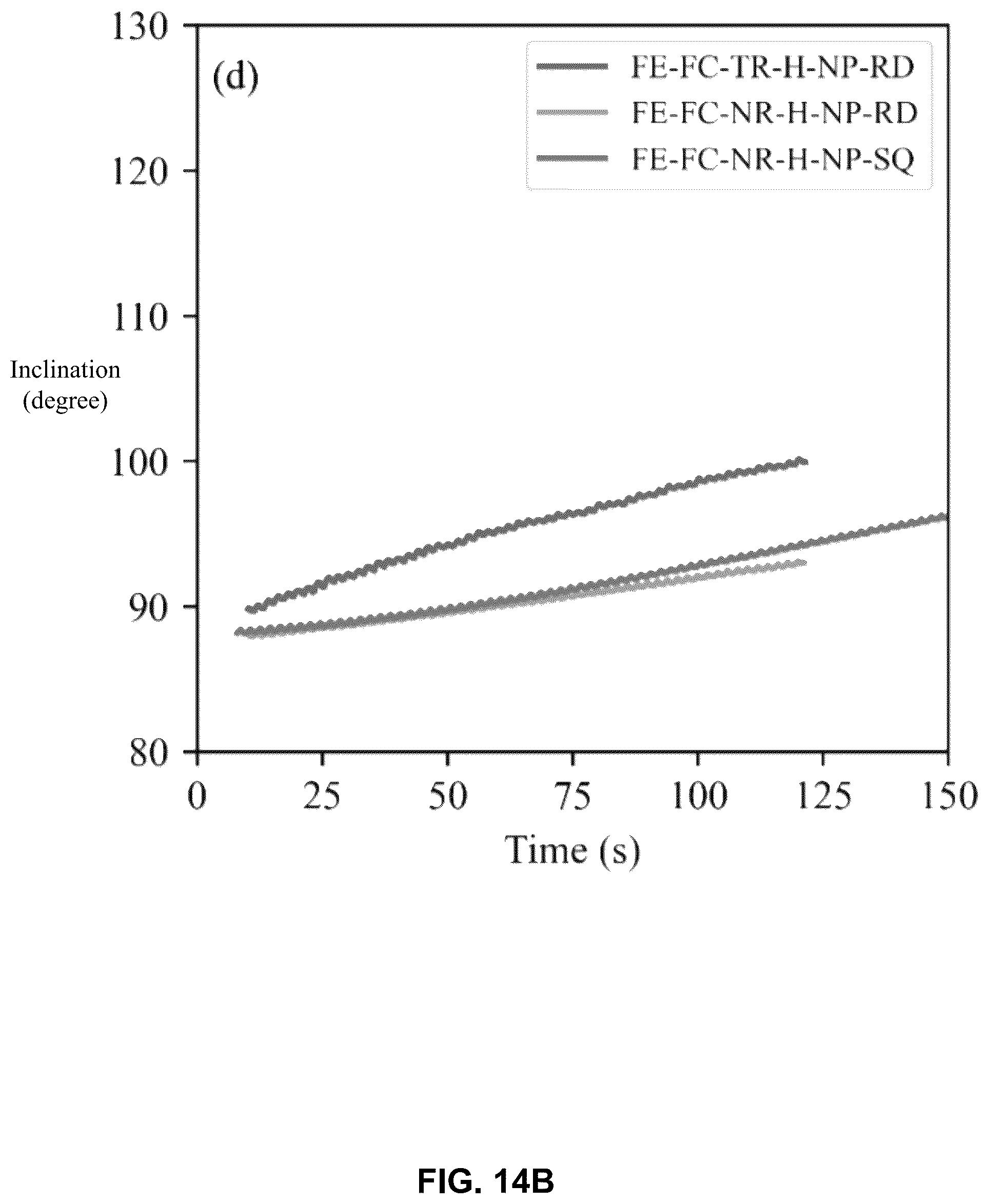 Patent US12497839 Figure 20 – Bioinspired horizontal self-burrowing device