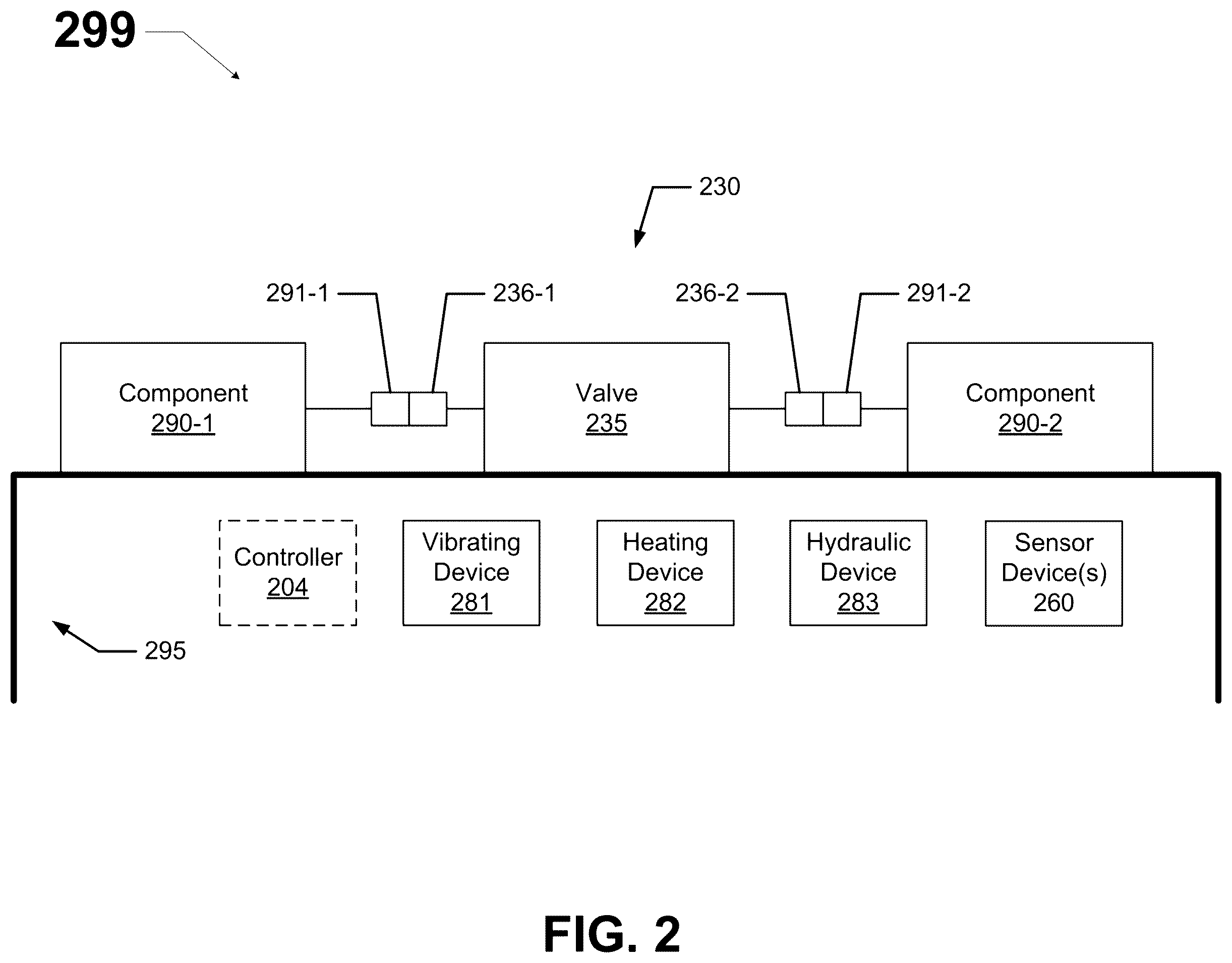 Patent US12497849 Figure 2 – Pressurized reservoir core sample transfer tool system
