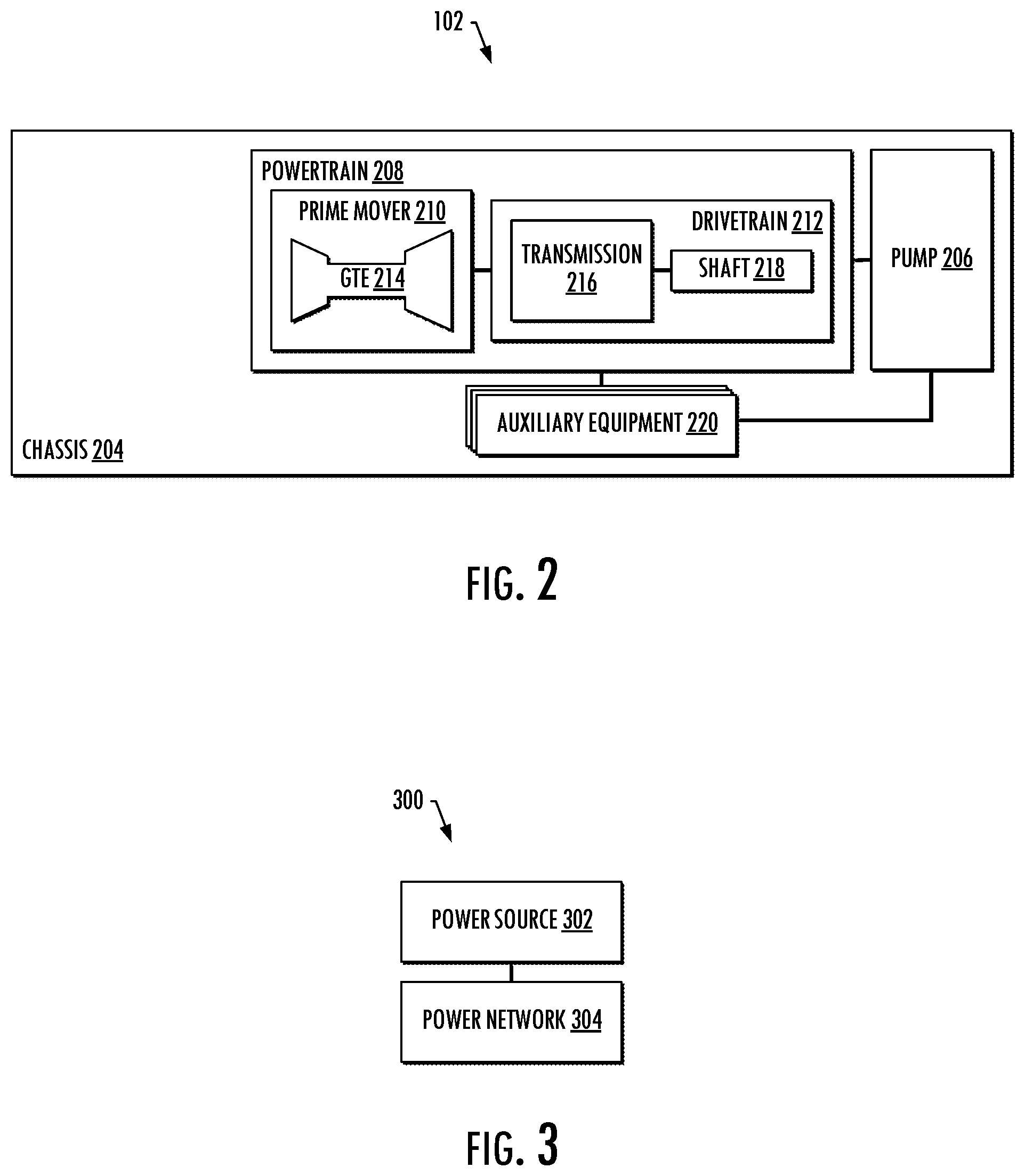 Patent US12497879 Figure 2 – Power sources and transmission networks for auxiliary equipment onboard hydraulic fracturing units and associated methods