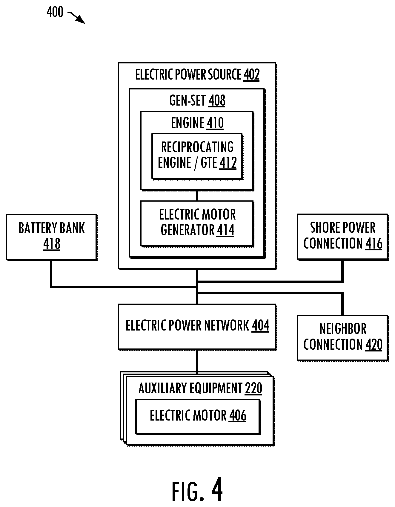 Patent US12497879 Figure 3 – Power sources and transmission networks for auxiliary equipment onboard hydraulic fracturing units and associated methods