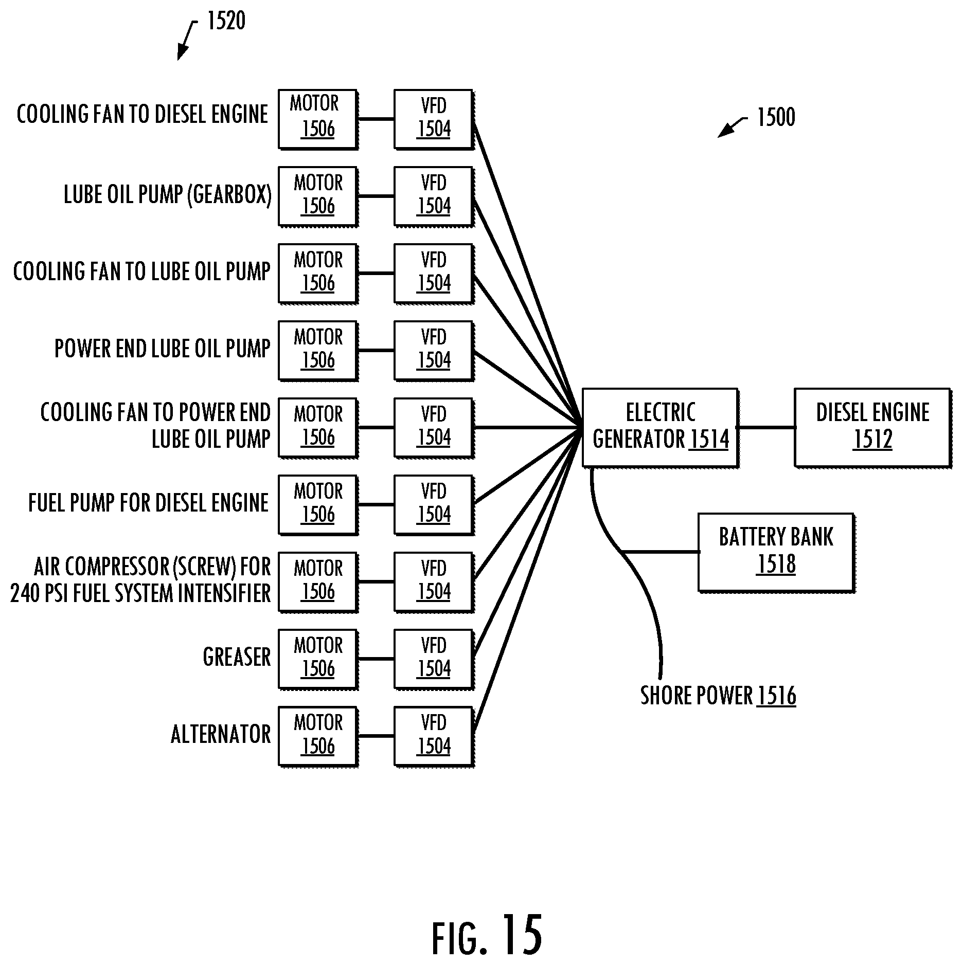 Patent US12497879 Figure 14 – Power sources and transmission networks for auxiliary equipment onboard hydraulic fracturing units and associated methods