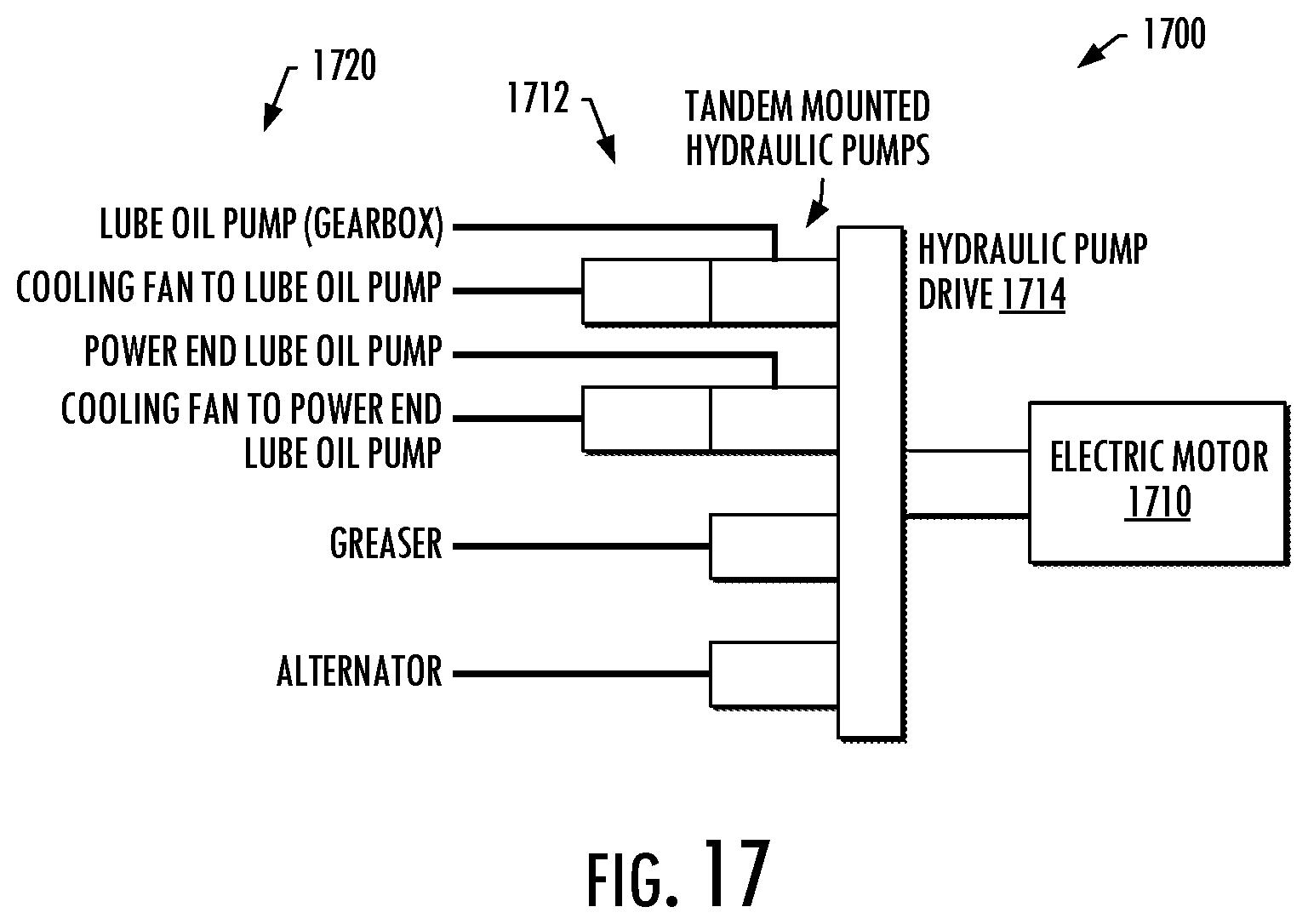 Patent US12497879 Figure 16 – Power sources and transmission networks for auxiliary equipment onboard hydraulic fracturing units and associated methods