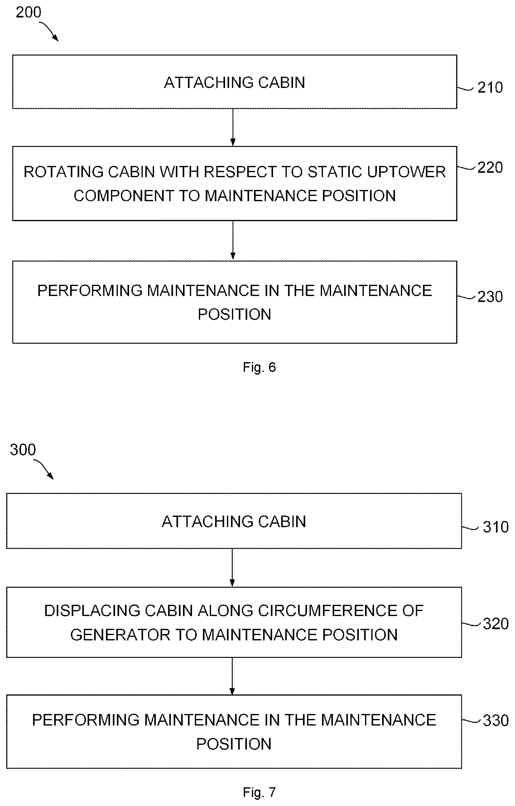 Patent US12497951 Figure 5 – Cabins and methods for wind turbine maintenance