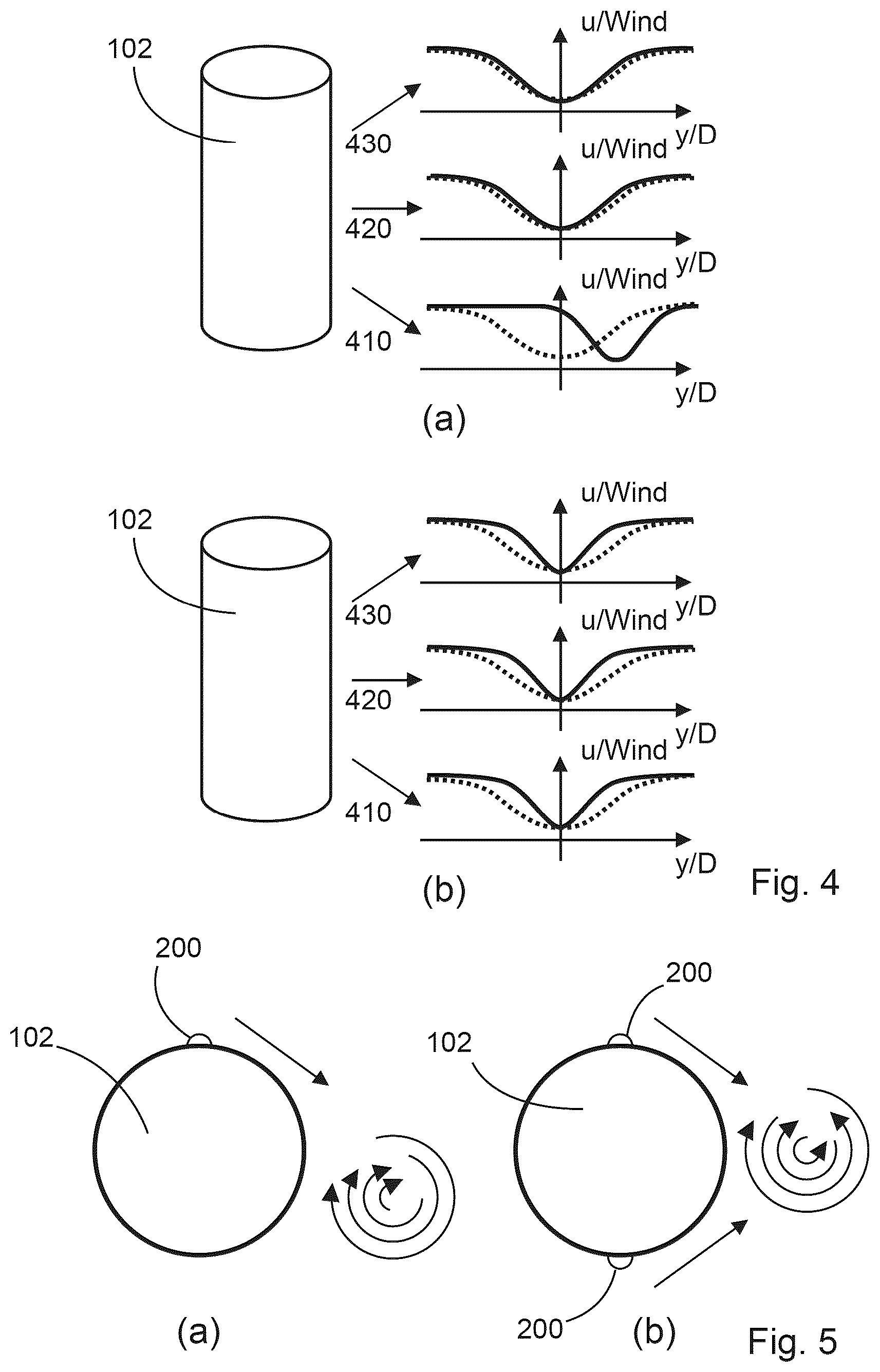 Patent US12504003 Figure 4 – Wind turbine and associated vortex generator