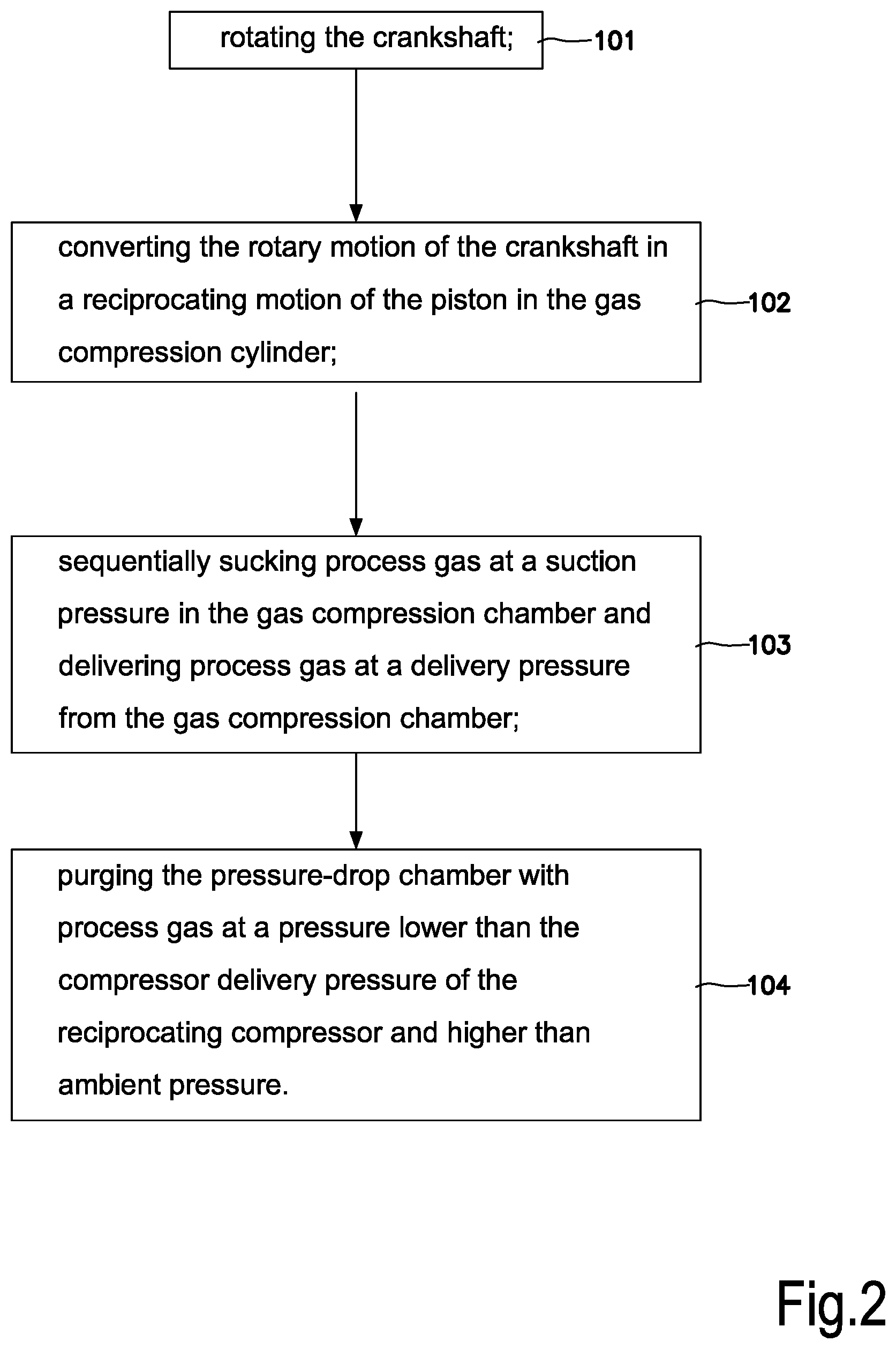 Patent US12504009 Figure 2 – Reciprocating compressor with a pressure-drop chamber and method