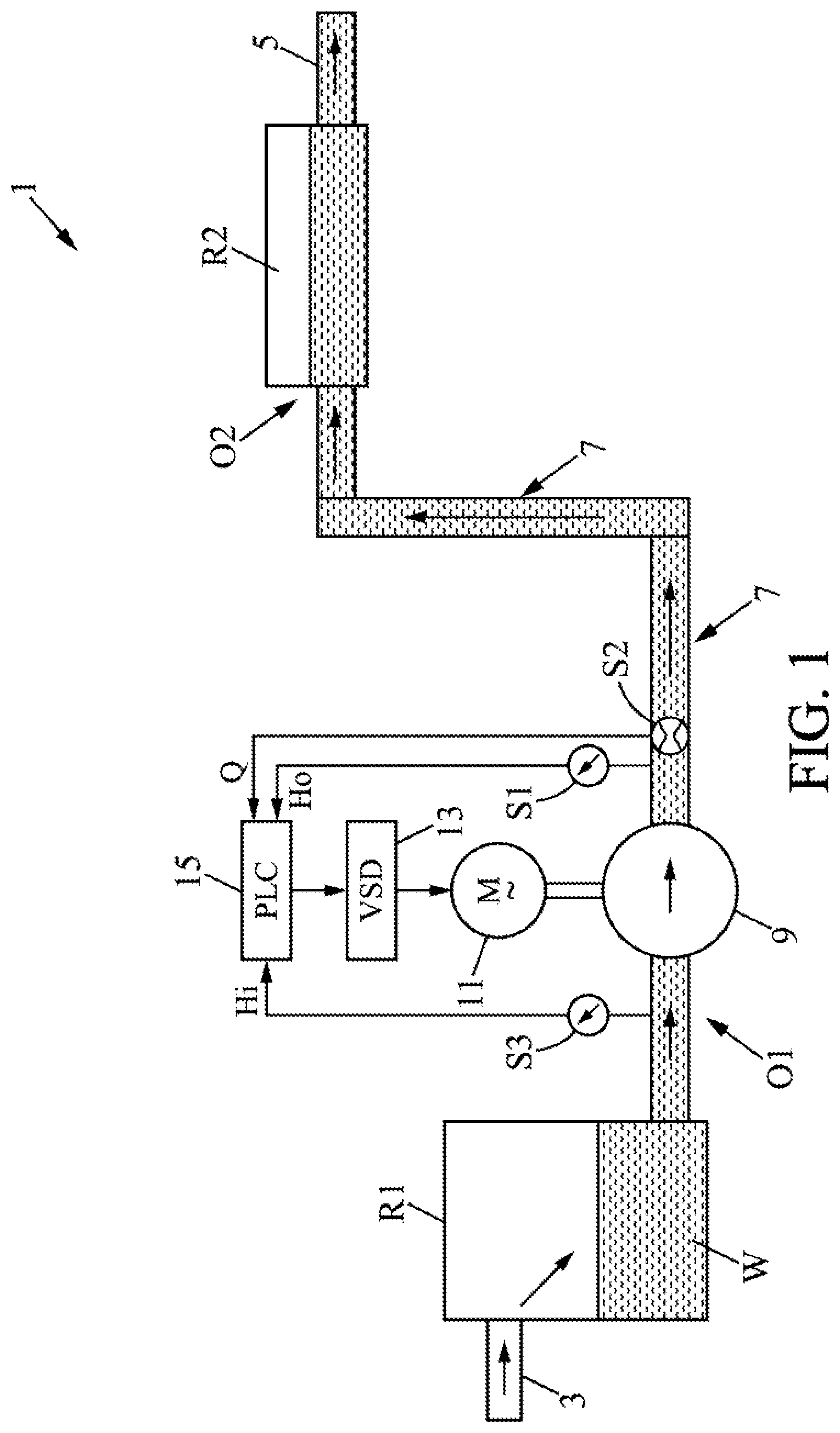 Patent US12504015 Figure 1 – Method of setting up an electrical motor speed control in a fluidic system
