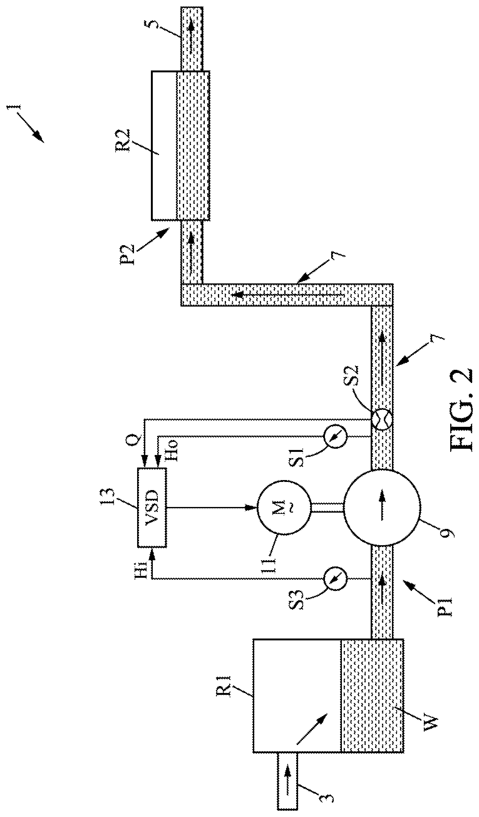 Patent US12504015 Figure 2 – Method of setting up an electrical motor speed control in a fluidic system