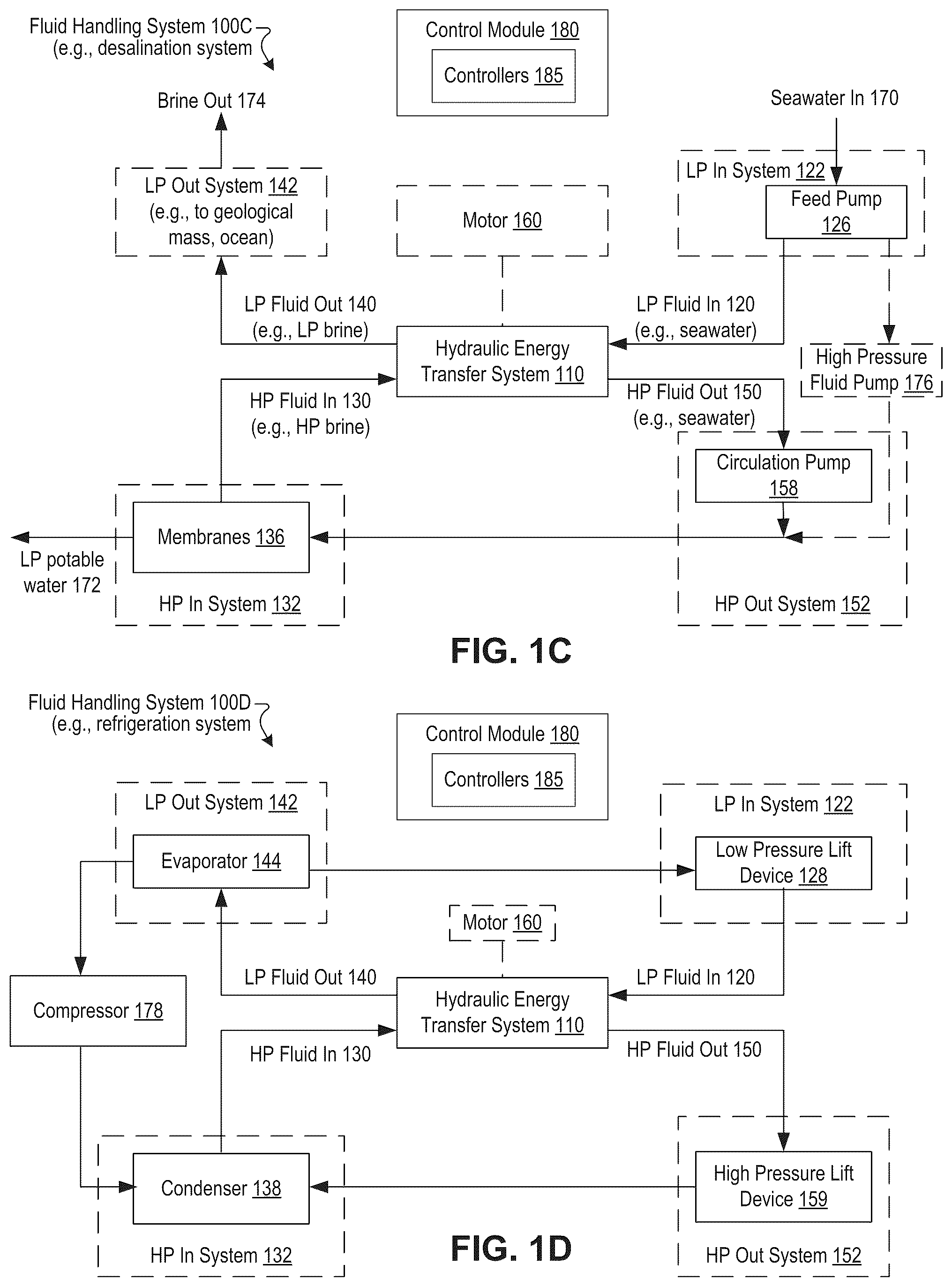 Patent US12504028 Figure 2 – Cartridge sealing and alignment in a pressure exchanger