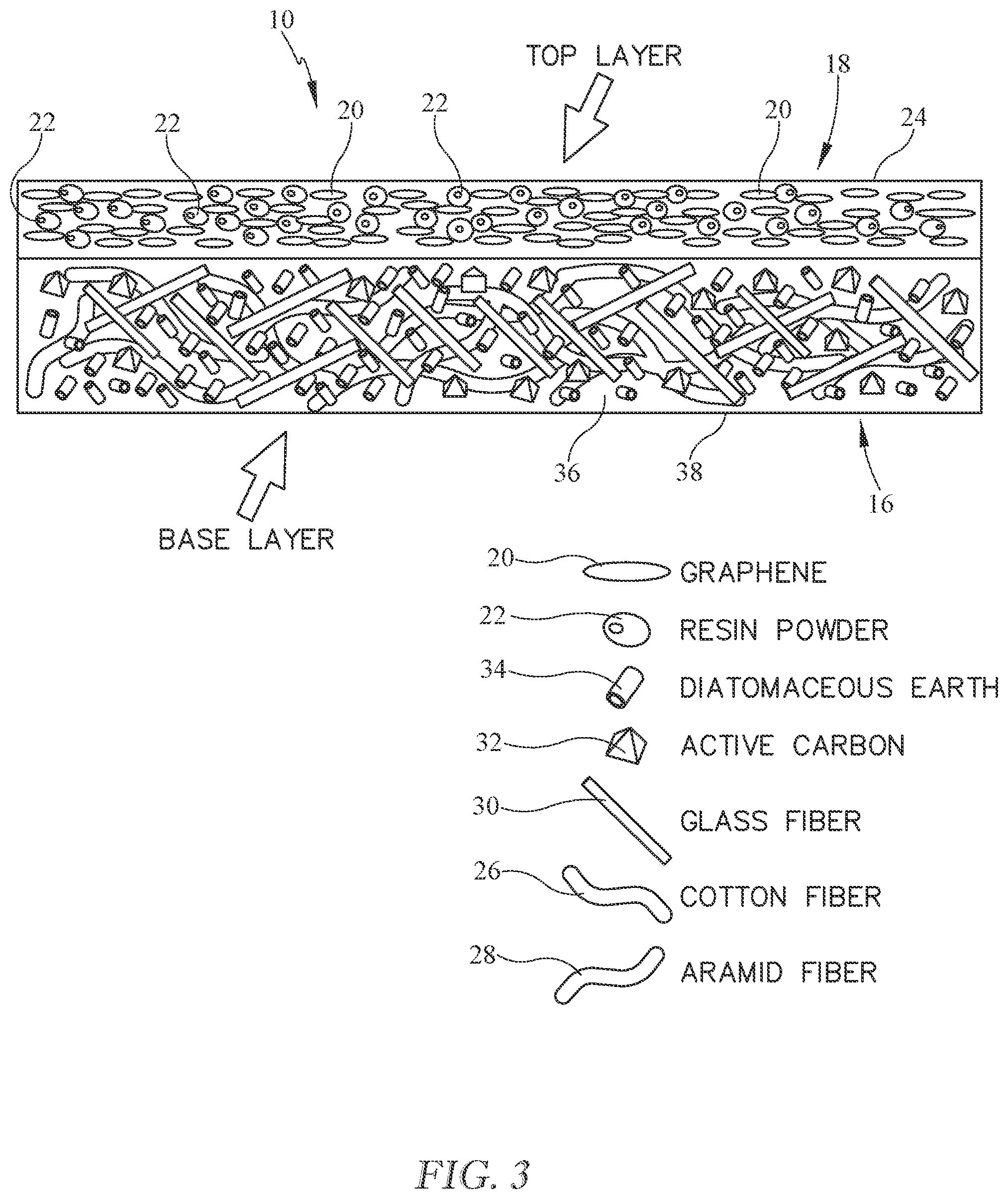 Patent US12504051 Figure 2 – Dual-layered graphene-based wet friction material