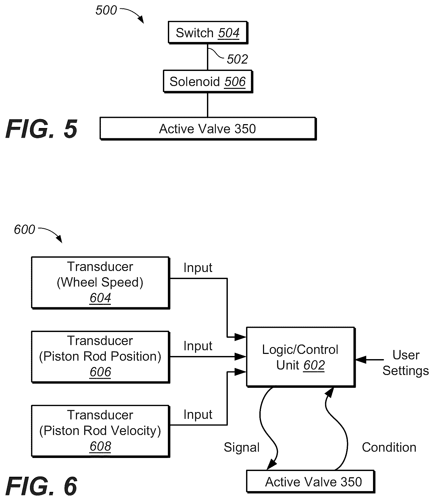 Patent US12504053 Figure 11 – Position sensitive suspension damping with an active valve
