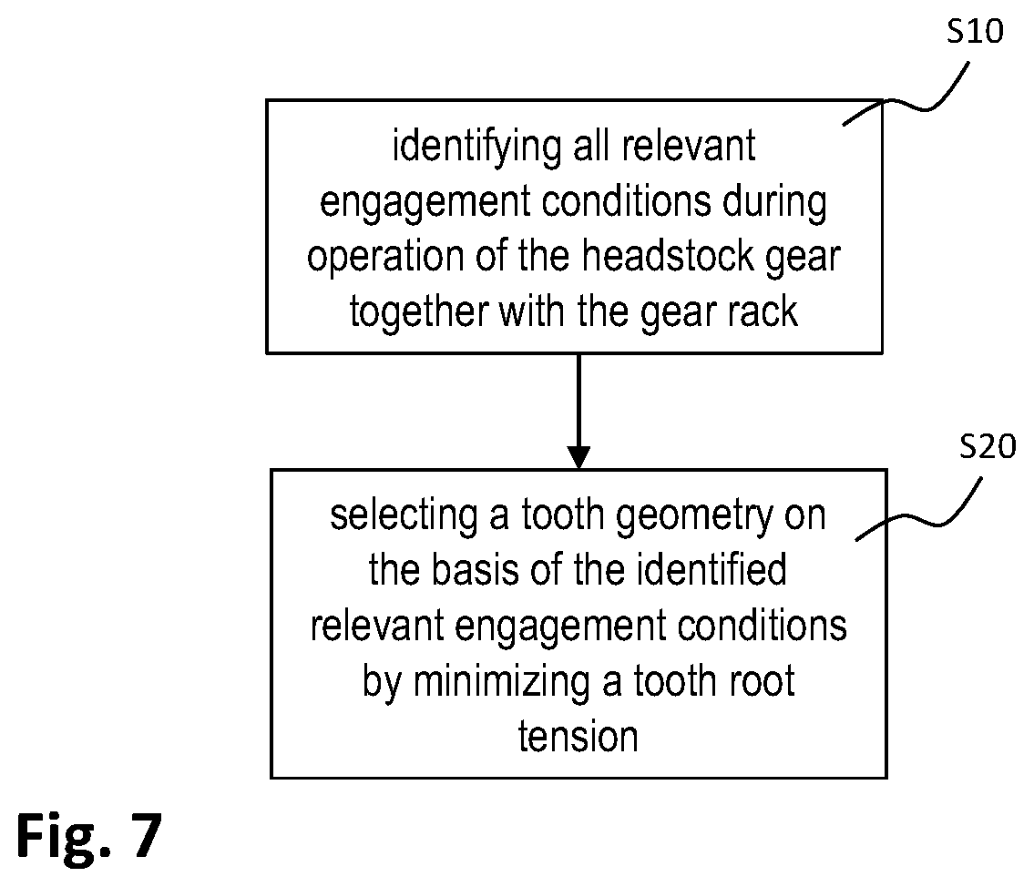 Patent US12504063 Figure 7 – Tooth geometry for headstock gear for feed system of a shearer loader