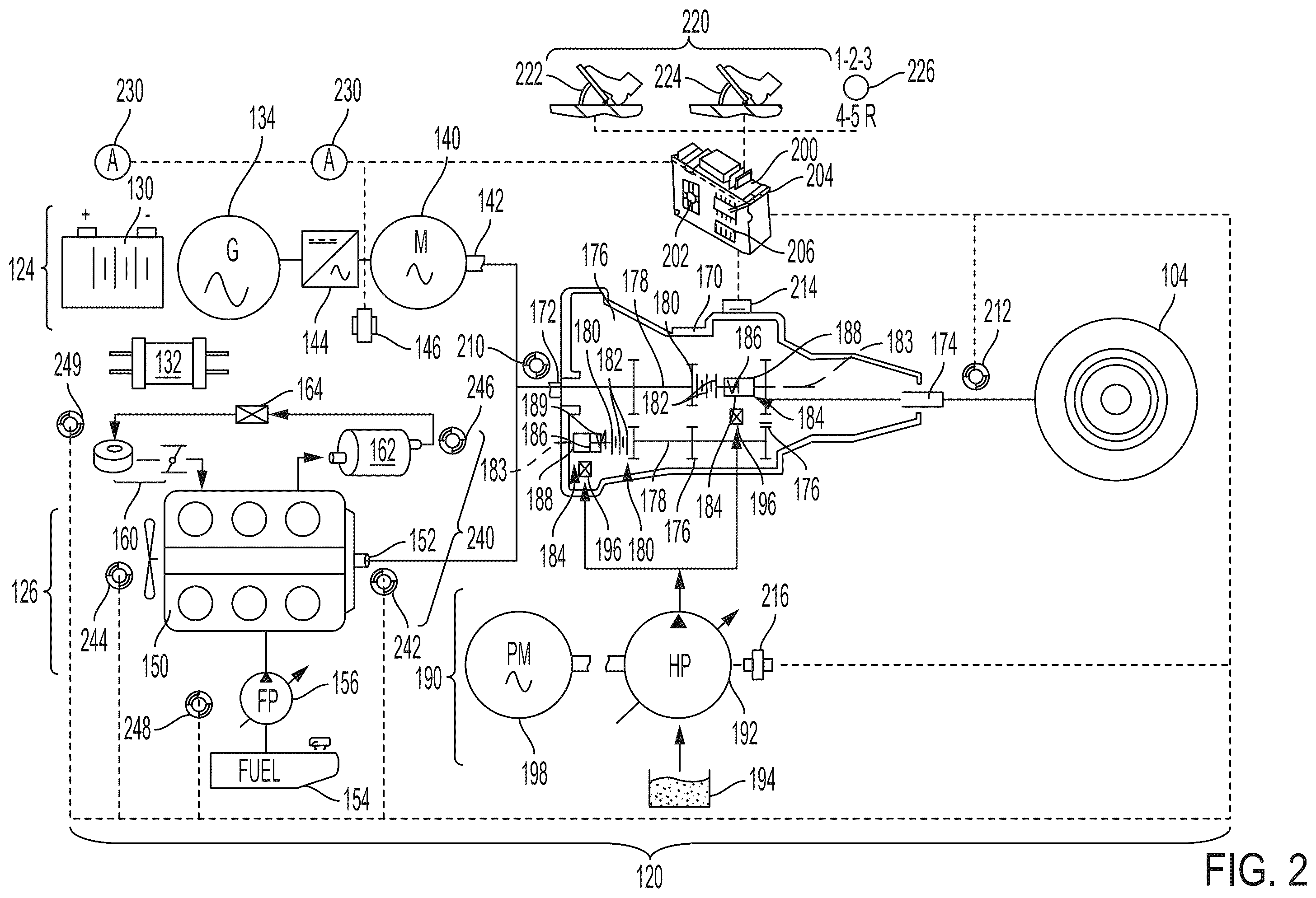 Patent US12504069 Figure 2 – Gear shifting process for powertrain transmission