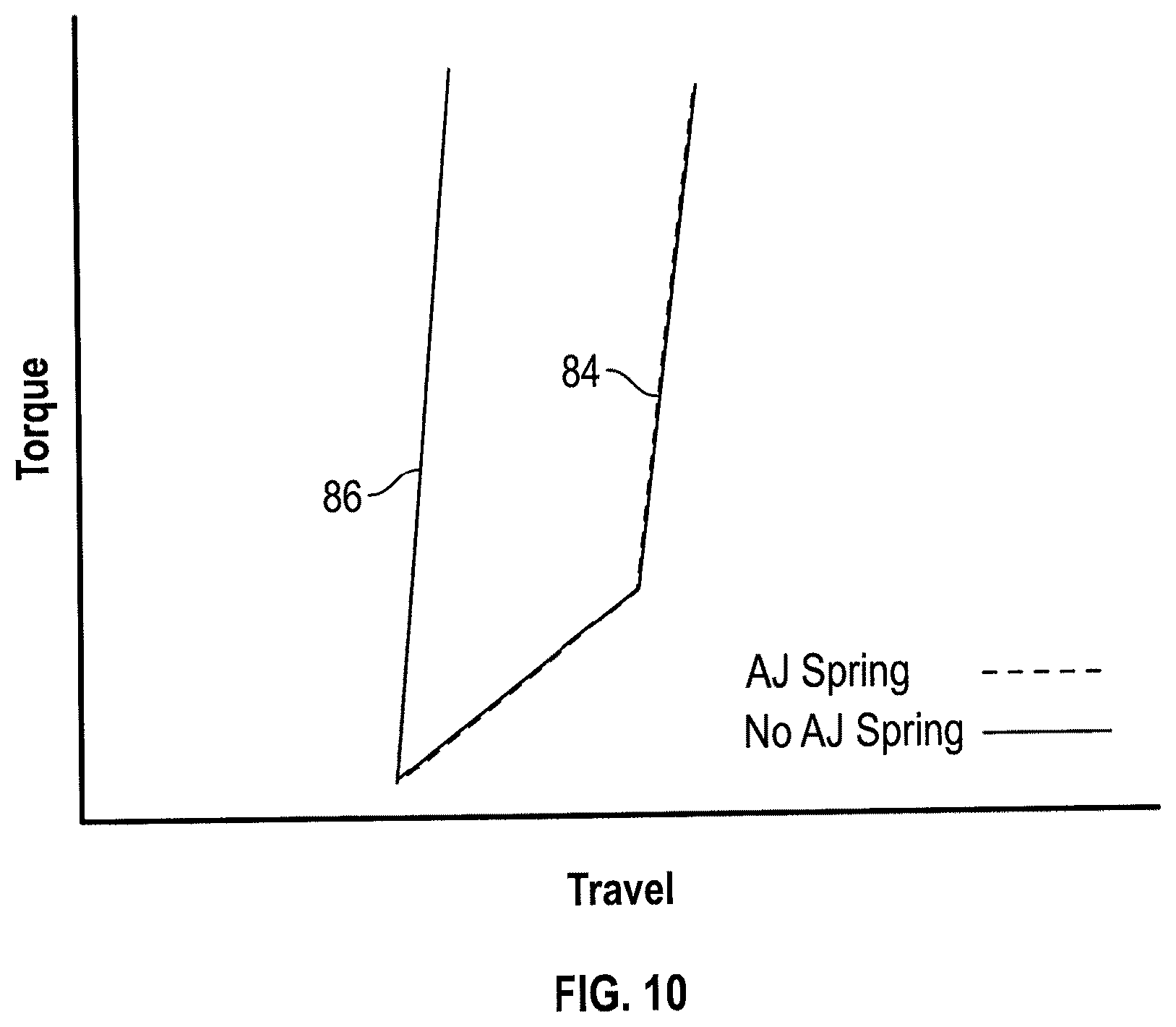 Patent US12504070 Figure 7 – Electronically-controlled continuously variable transmission for a utility vehicle