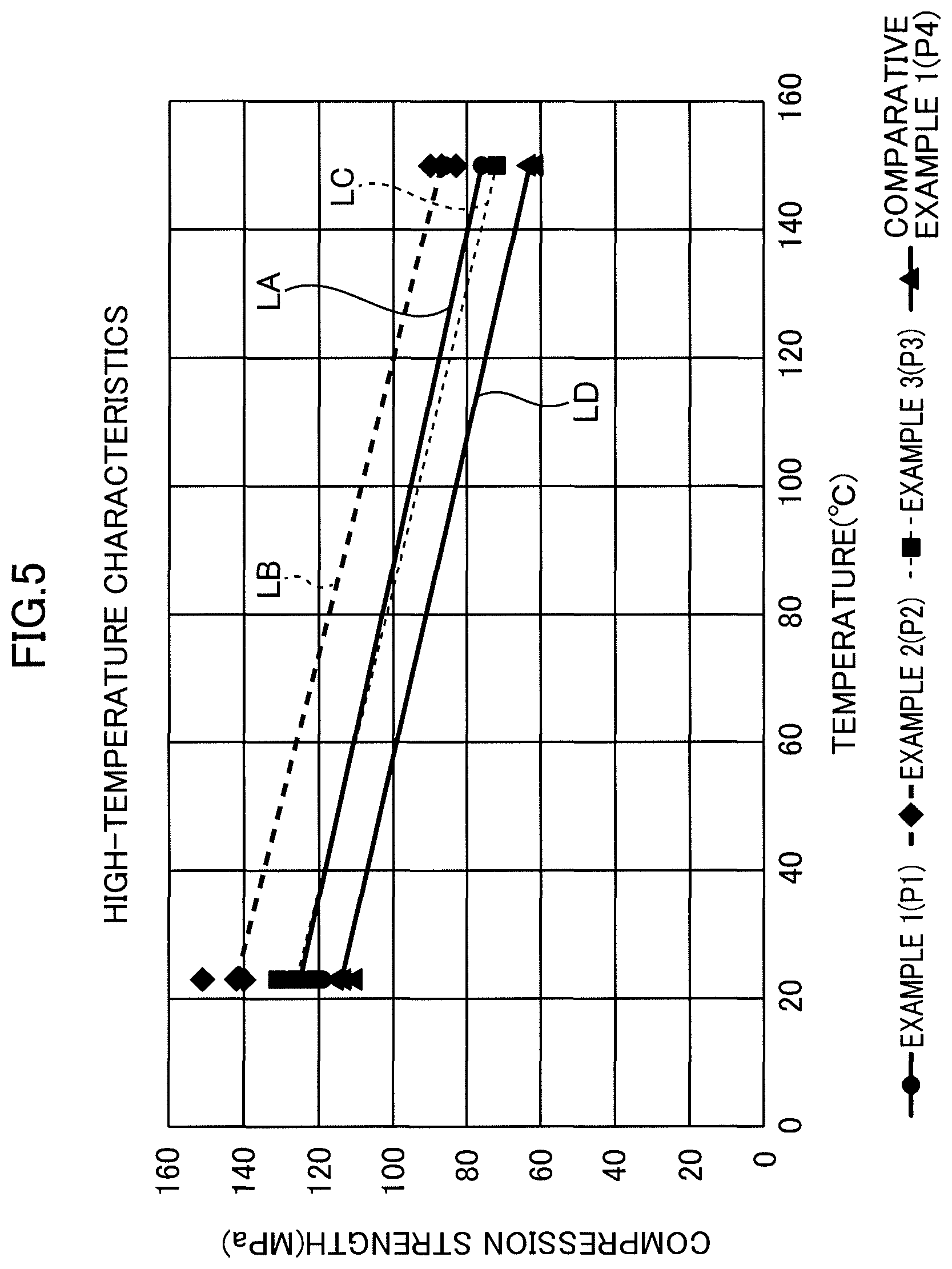 Patent US12504072 Figure 5 – Piston ring, piston ring assembly, and reciprocating compressor