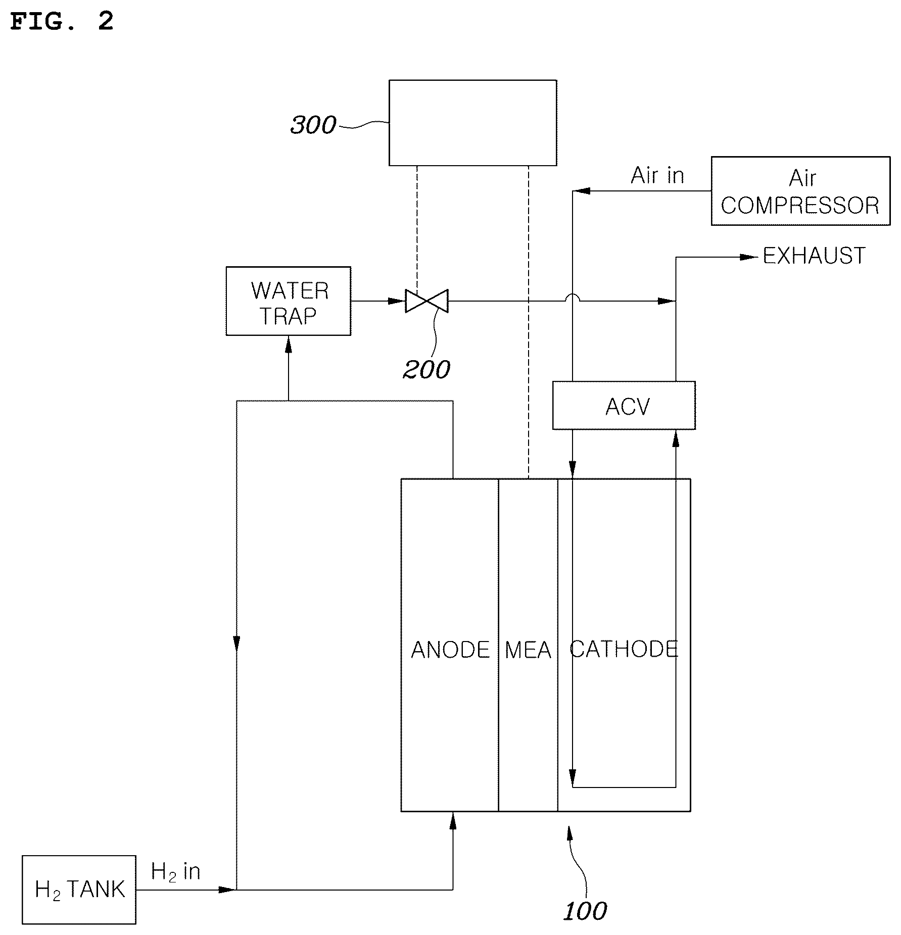 Patent US12504085 Figure 2 – Air mobility vehicle with a fuel cell stack and a method for controlling the same