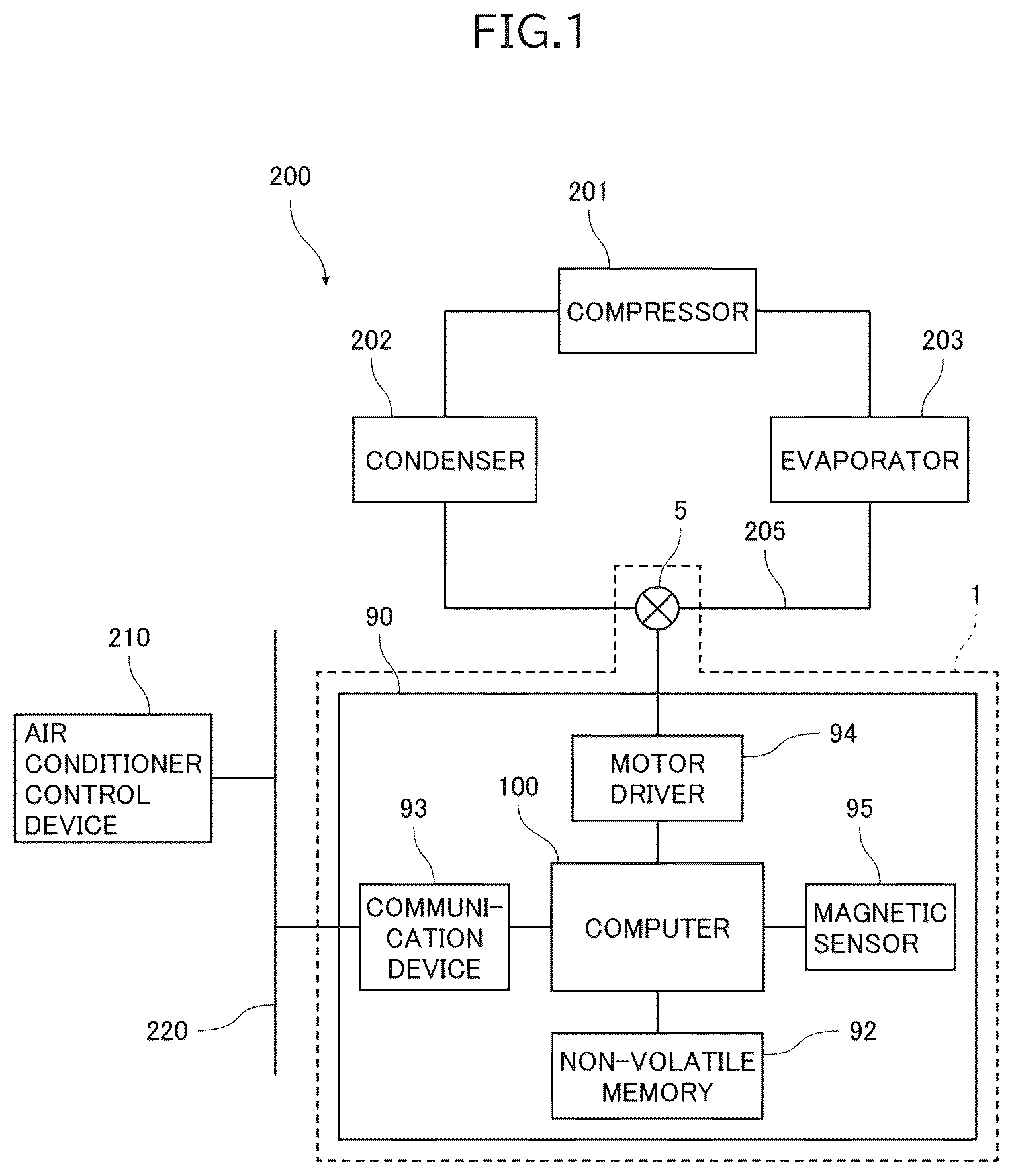 Patent US12504091 Figure 1 – Electric valve control device and electric valve device