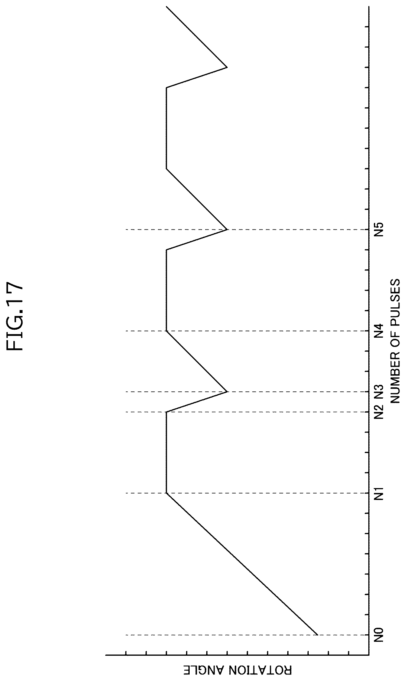 Patent US12504091 Figure 17 – Electric valve control device and electric valve device