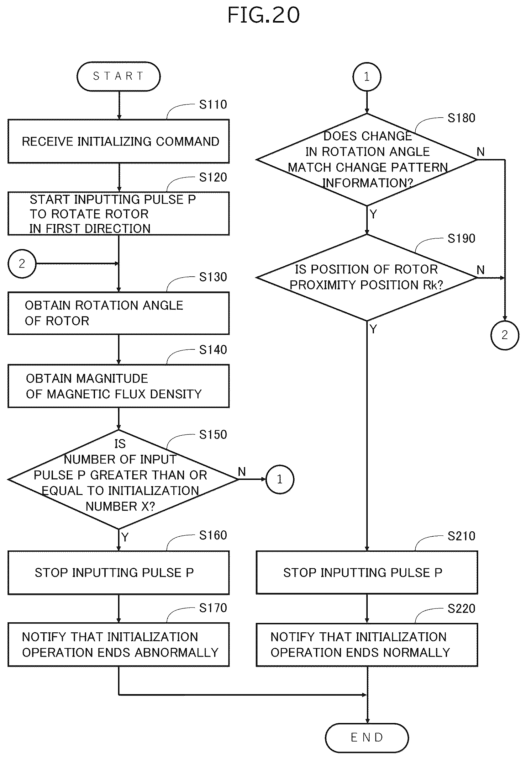 Patent US12504091 Figure 20 – Electric valve control device and electric valve device
