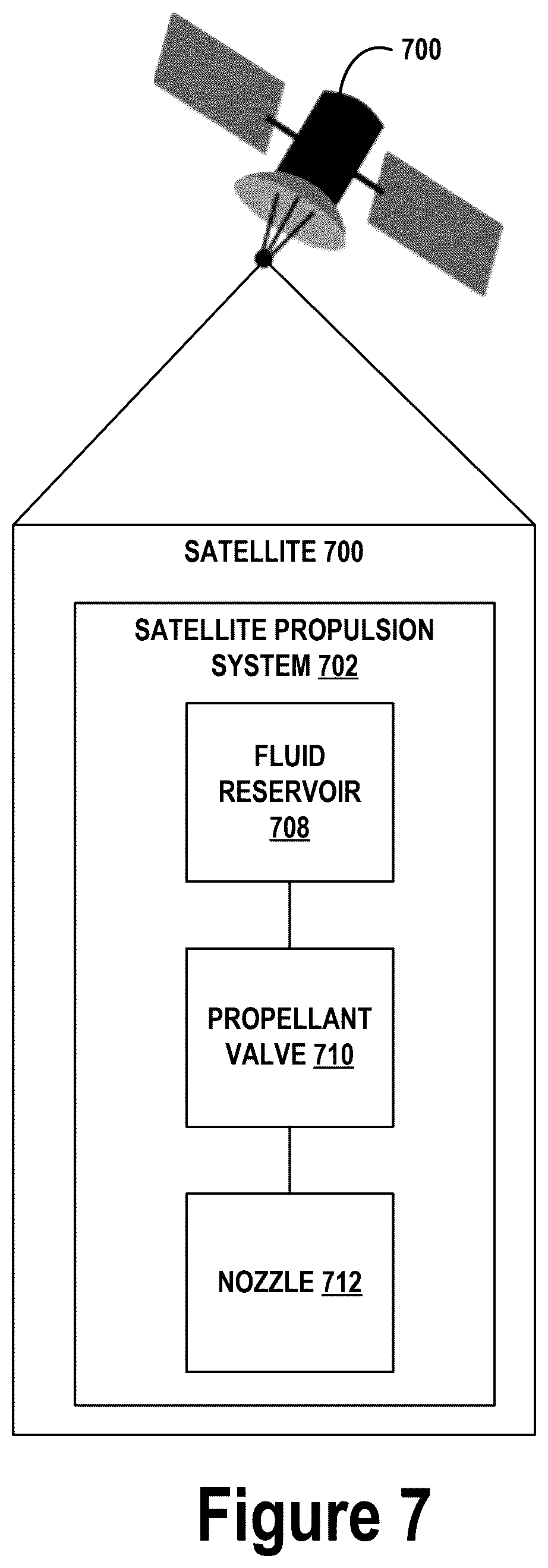Patent US12504092 Figure 7 – Propellant valve
