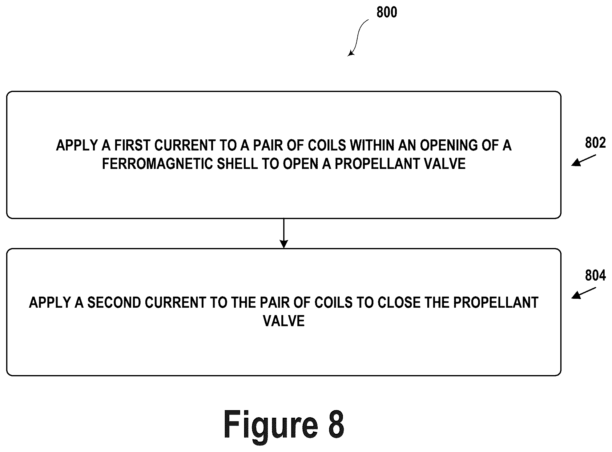 Patent US12504092 Figure 8 – Propellant valve