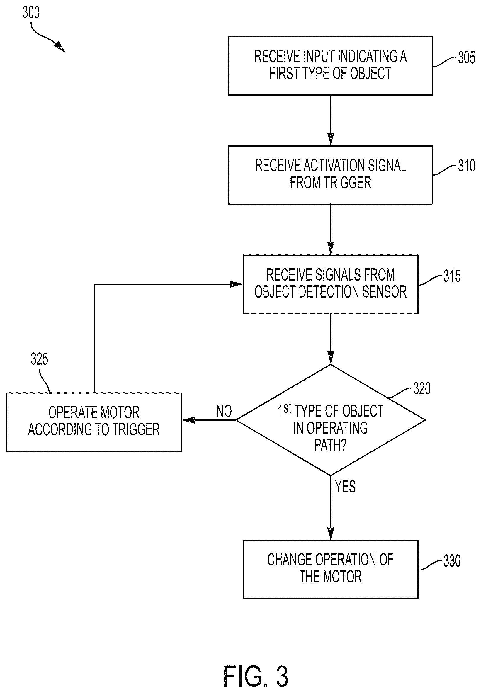 Patent US12504122 Figure 3 – Power tool having object detection