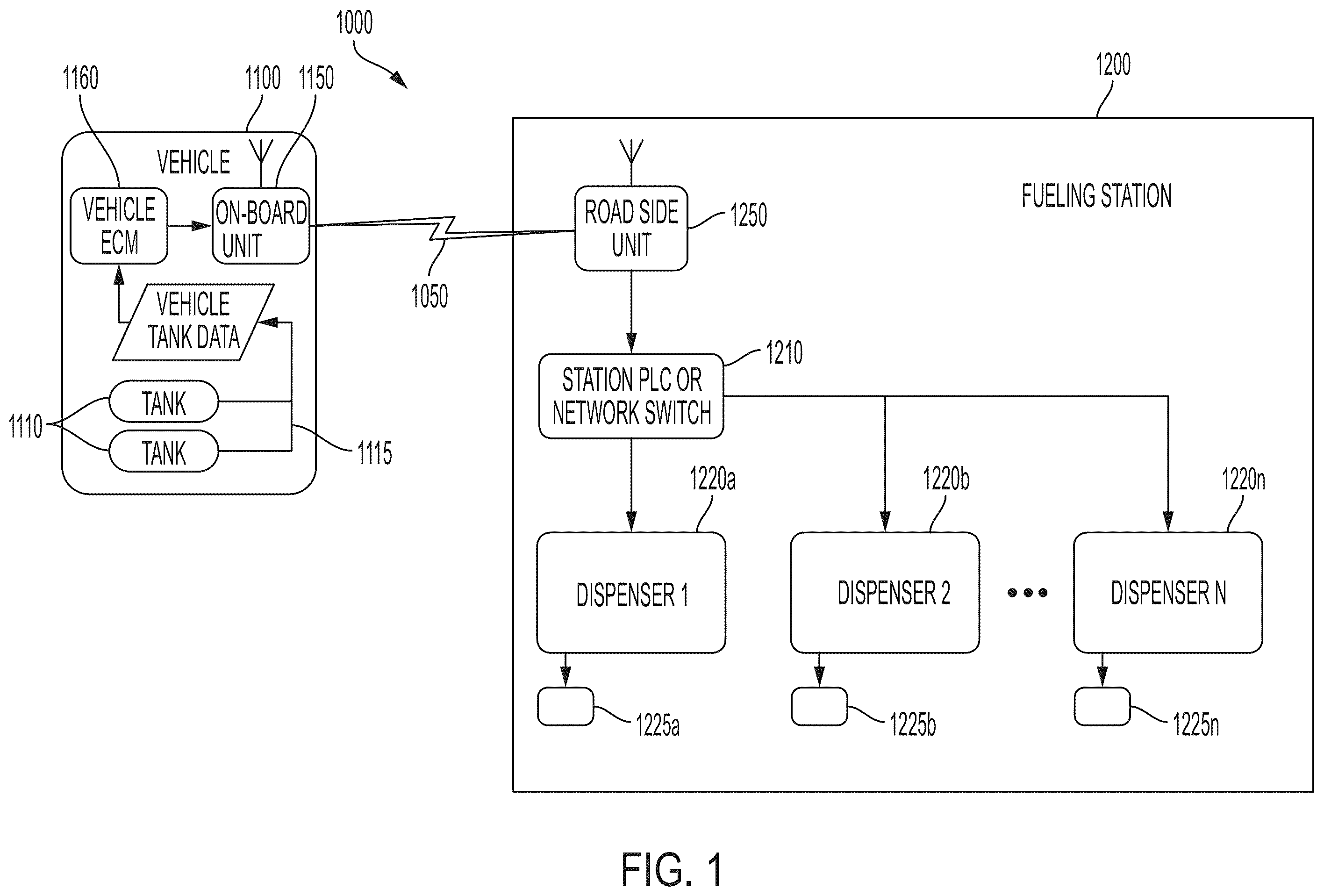 Patent US12504125 Figure 1 – Hydrogen fueling systems and methods