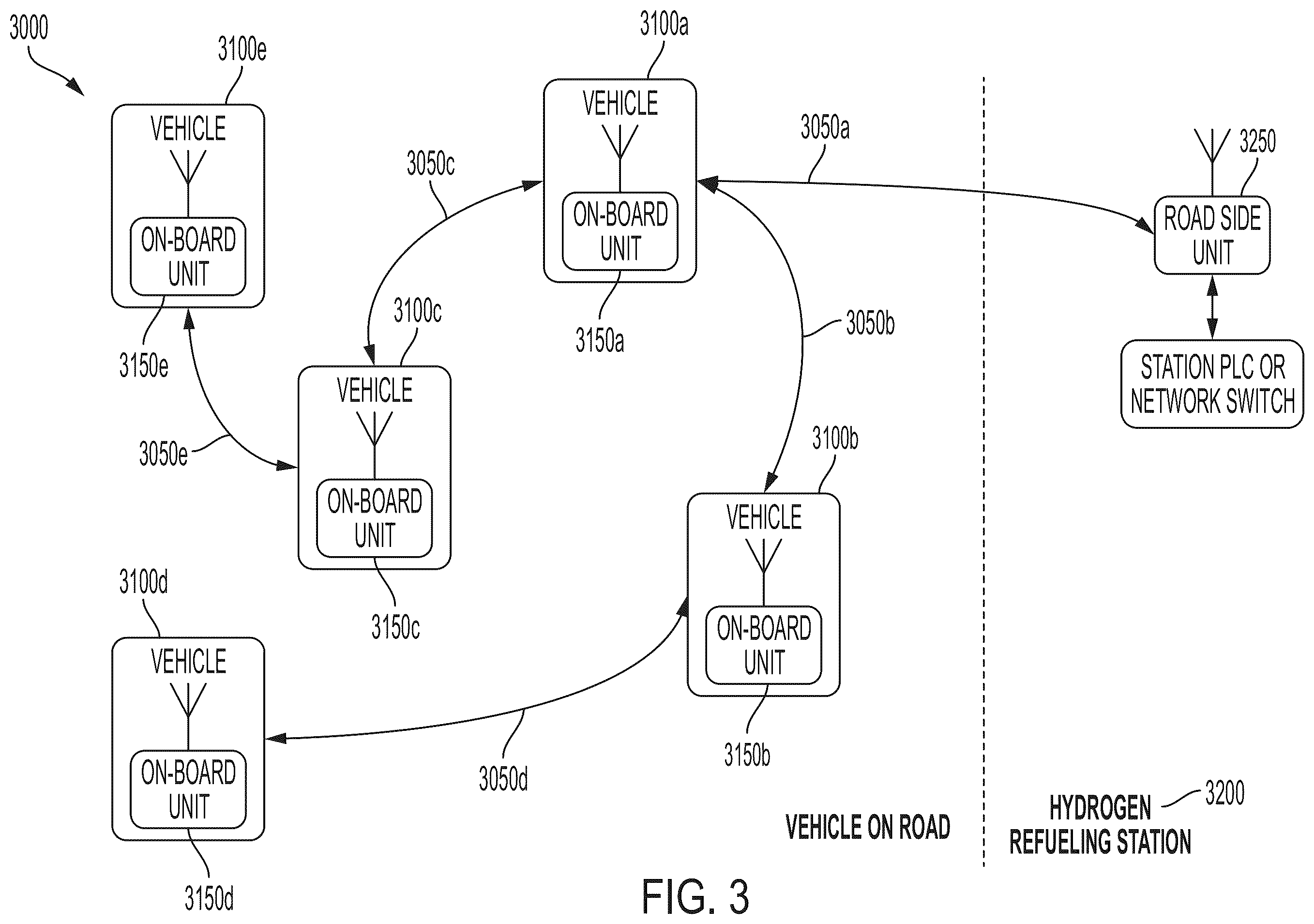 Patent US12504125 Figure 4 – Hydrogen fueling systems and methods
