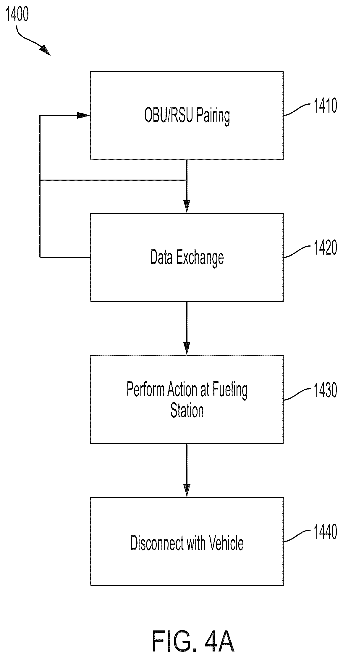 Patent US12504125 Figure 5 – Hydrogen fueling systems and methods