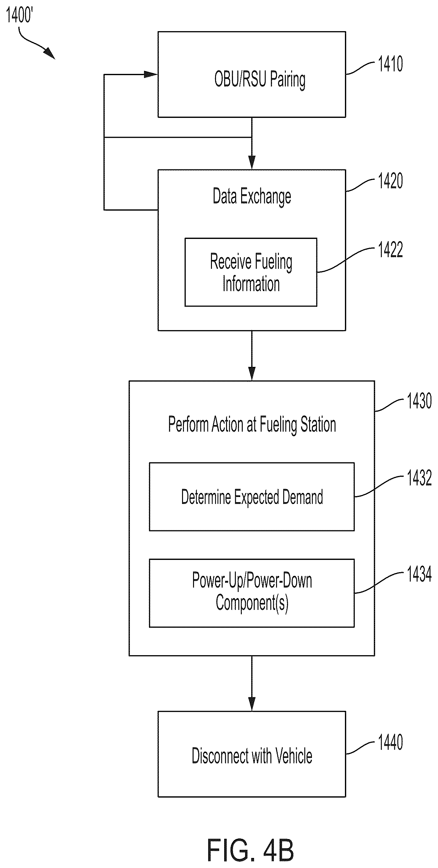 Patent US12504125 Figure 6 – Hydrogen fueling systems and methods