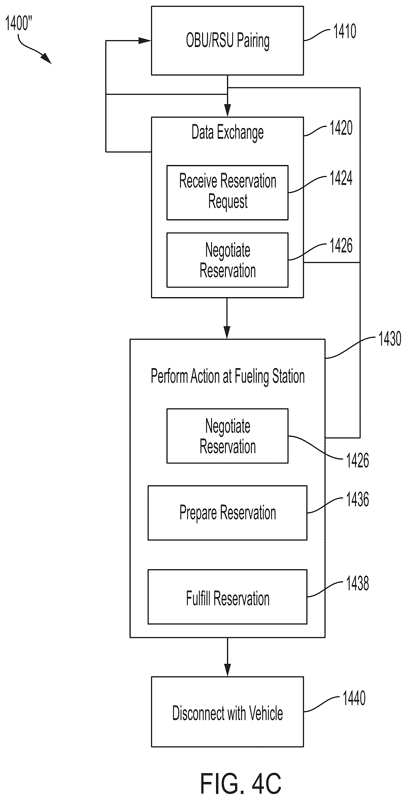 Patent US12504125 Figure 7 – Hydrogen fueling systems and methods