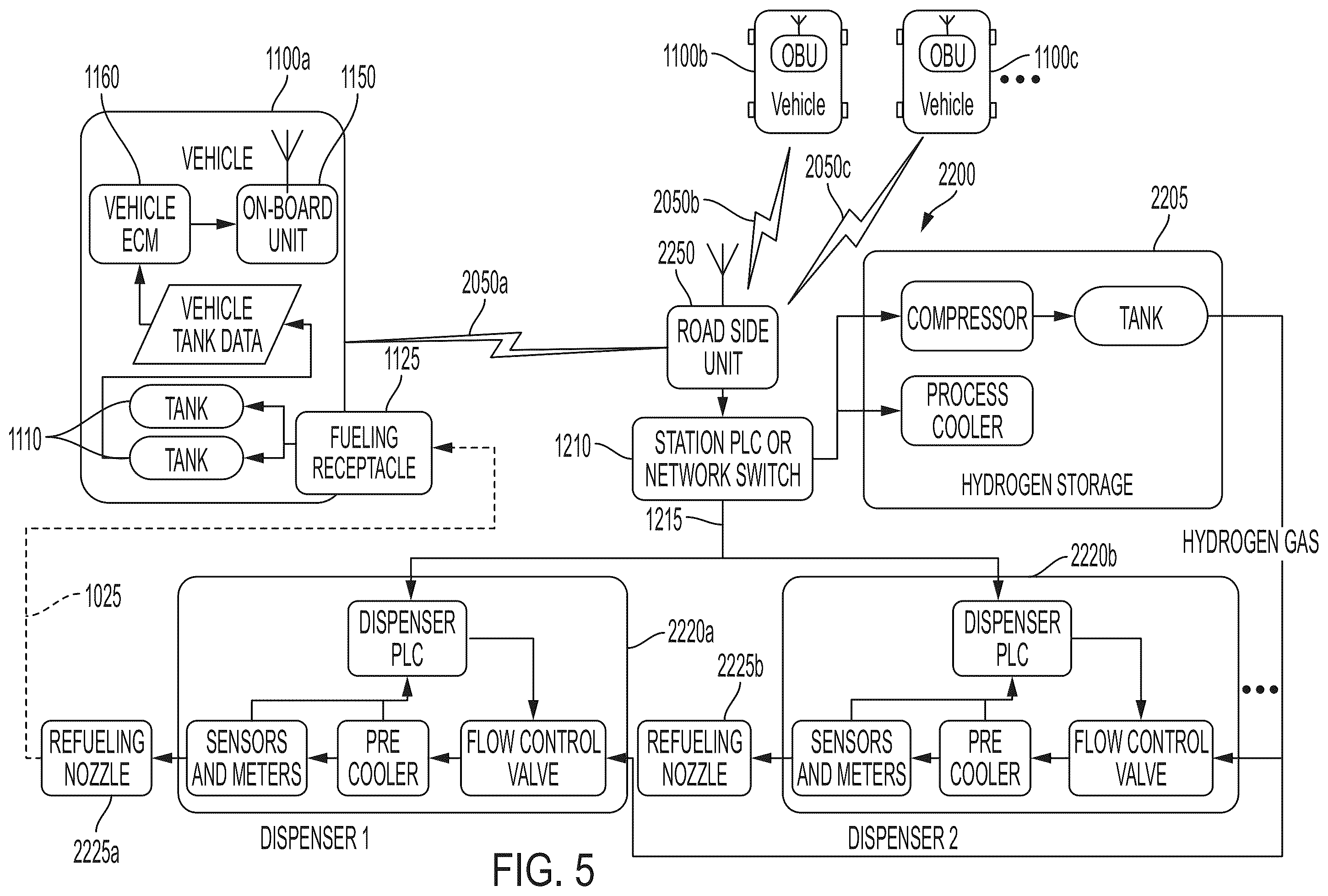 Patent US12504125 Figure 8 – Hydrogen fueling systems and methods