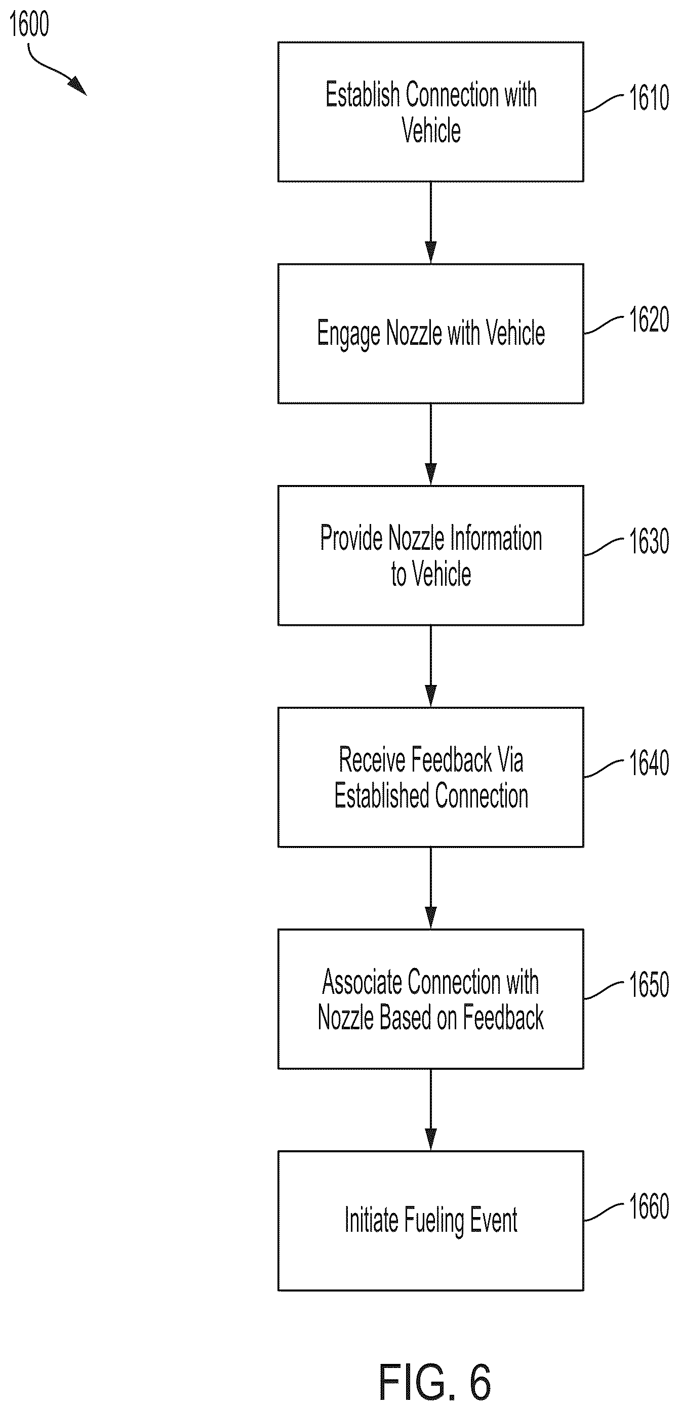 Patent US12504125 Figure 9 – Hydrogen fueling systems and methods