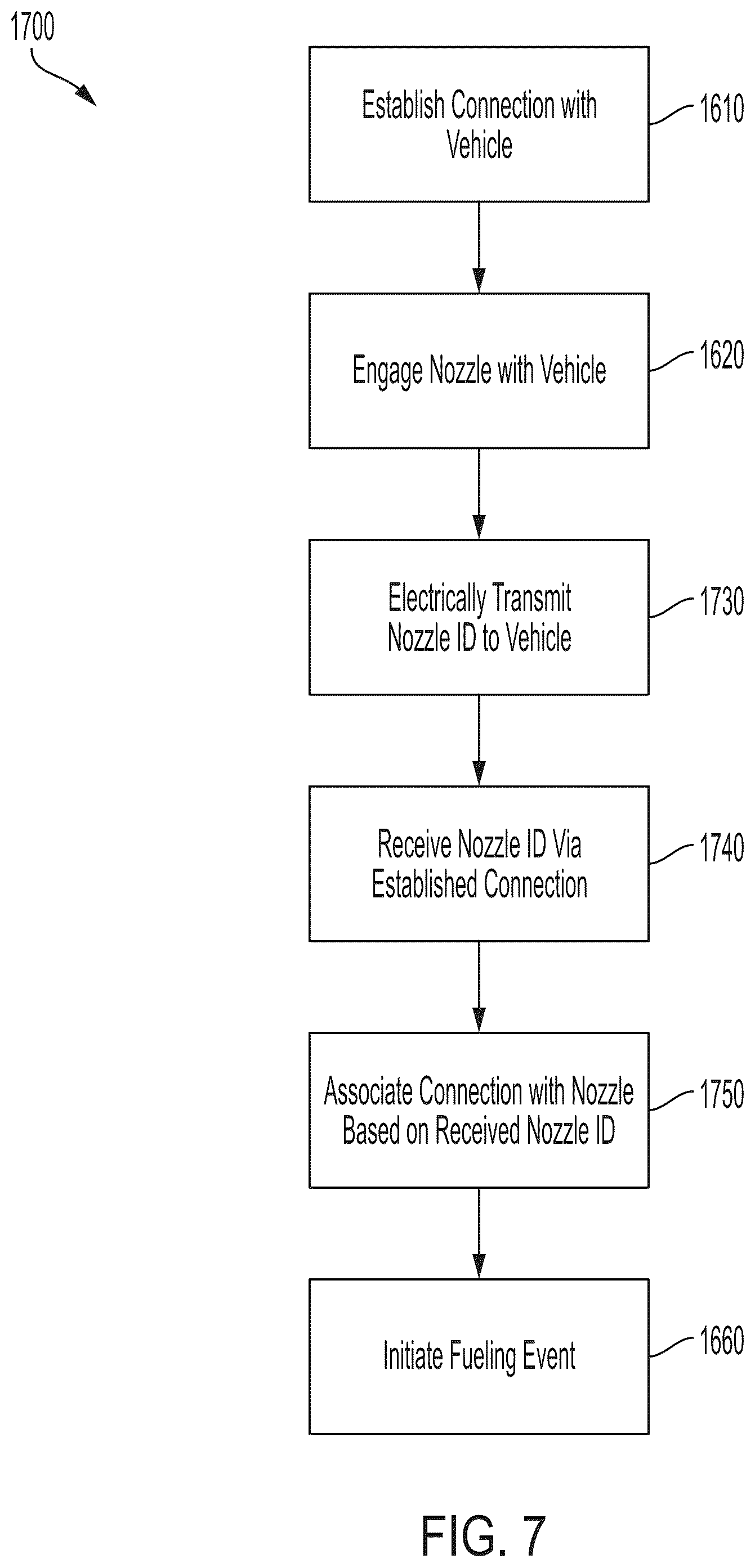 Patent US12504125 Figure 10 – Hydrogen fueling systems and methods