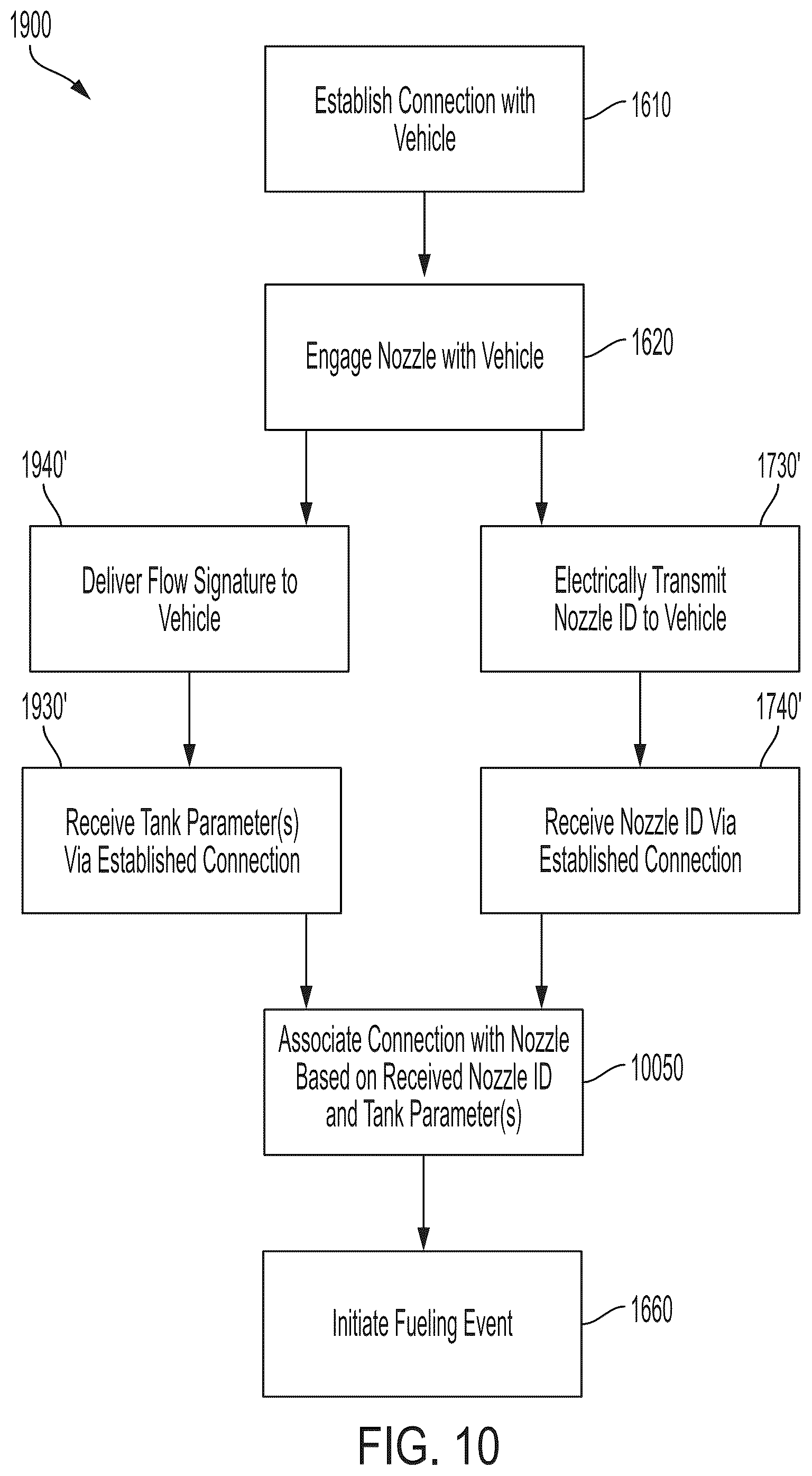 Patent US12504125 Figure 13 – Hydrogen fueling systems and methods
