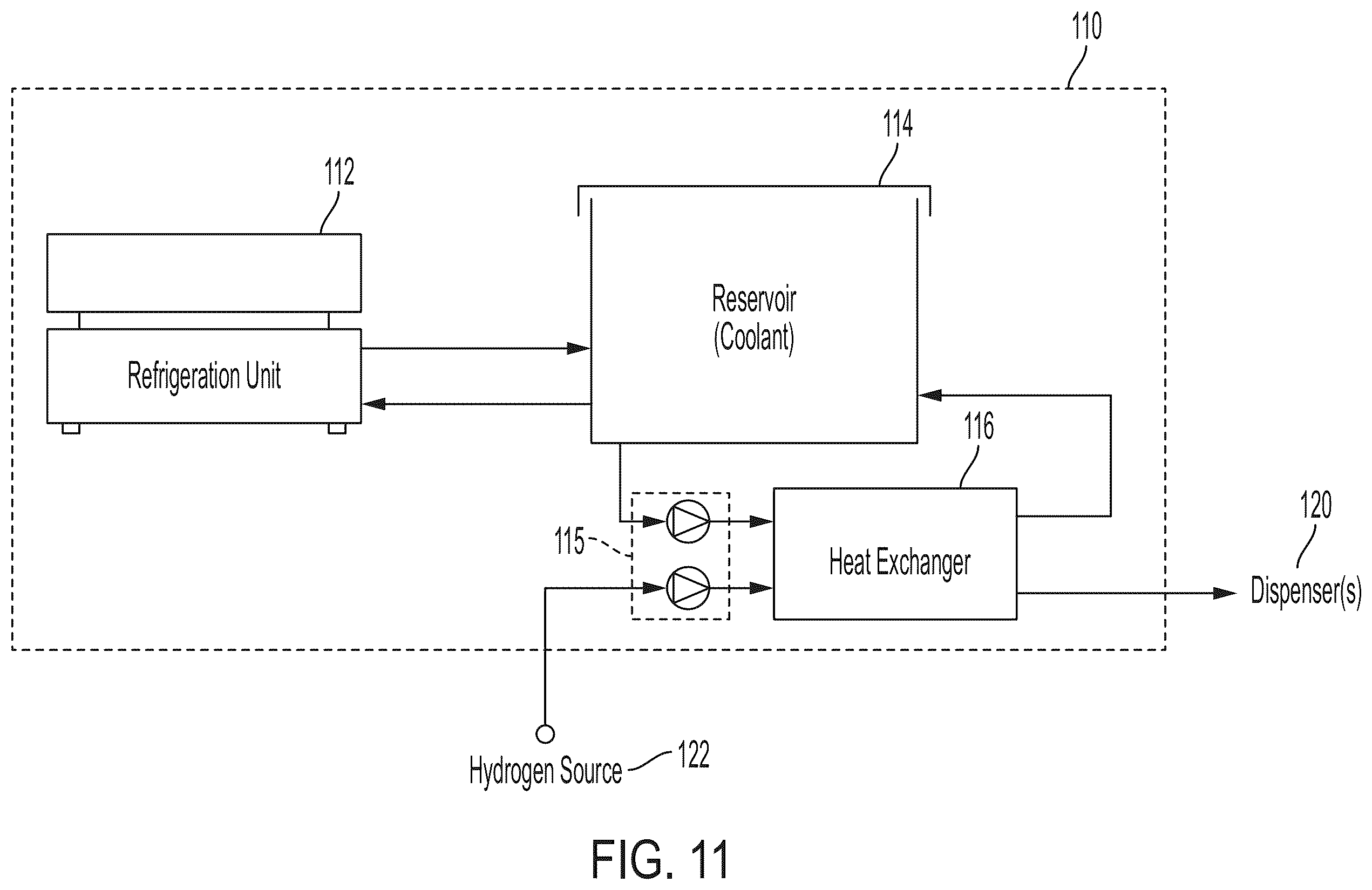 Patent US12504125 Figure 14 – Hydrogen fueling systems and methods