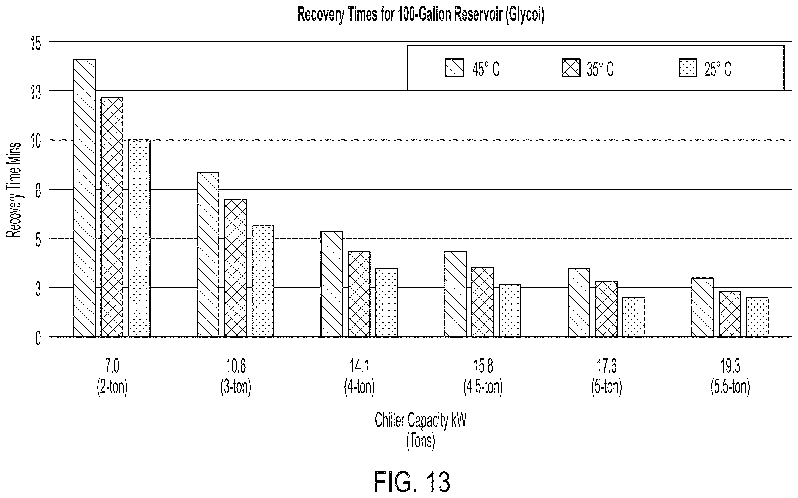 Patent US12504125 Figure 16 – Hydrogen fueling systems and methods
