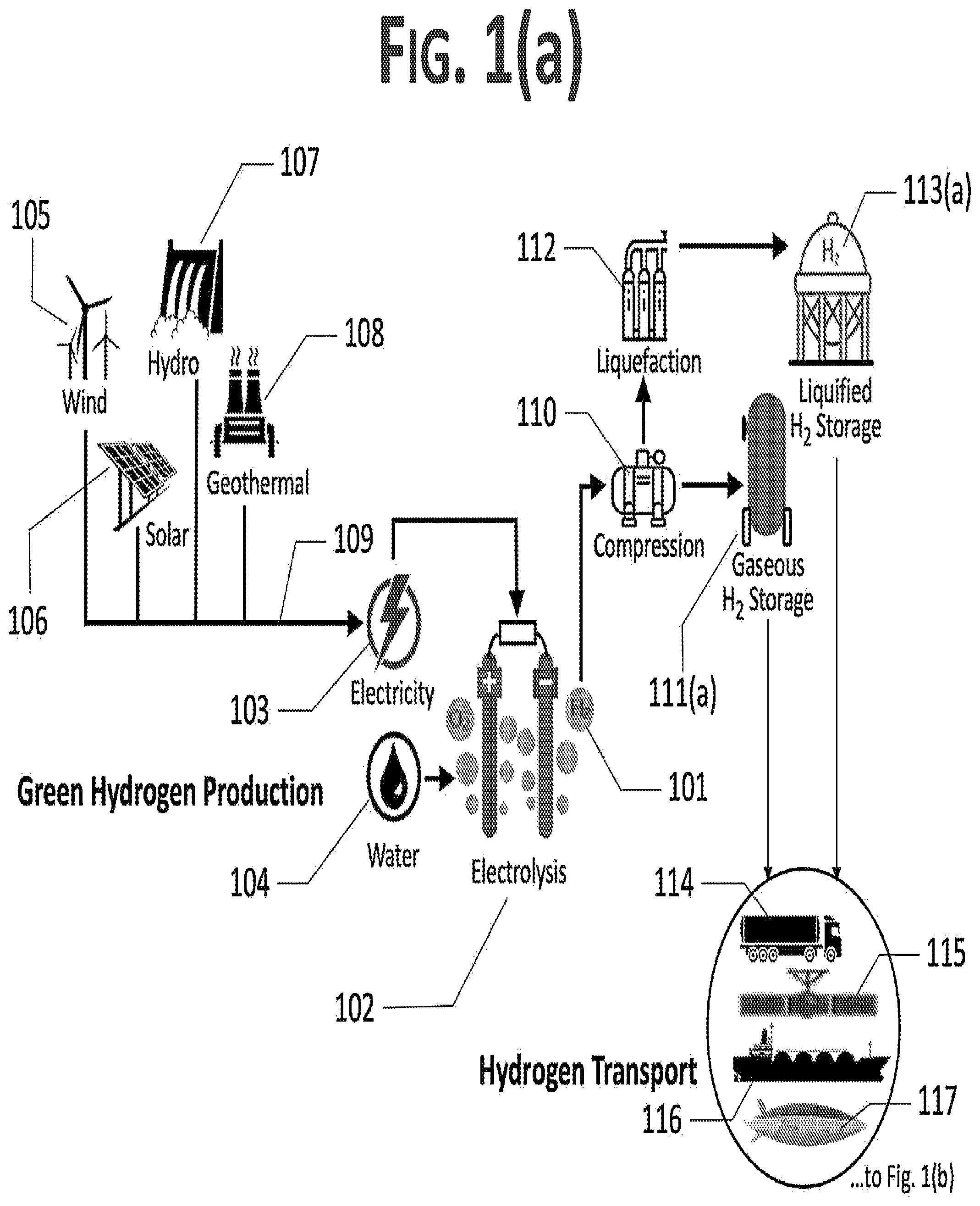 Patent US12504126 Figure 1 – Method and apparatus for delivering hydrogen