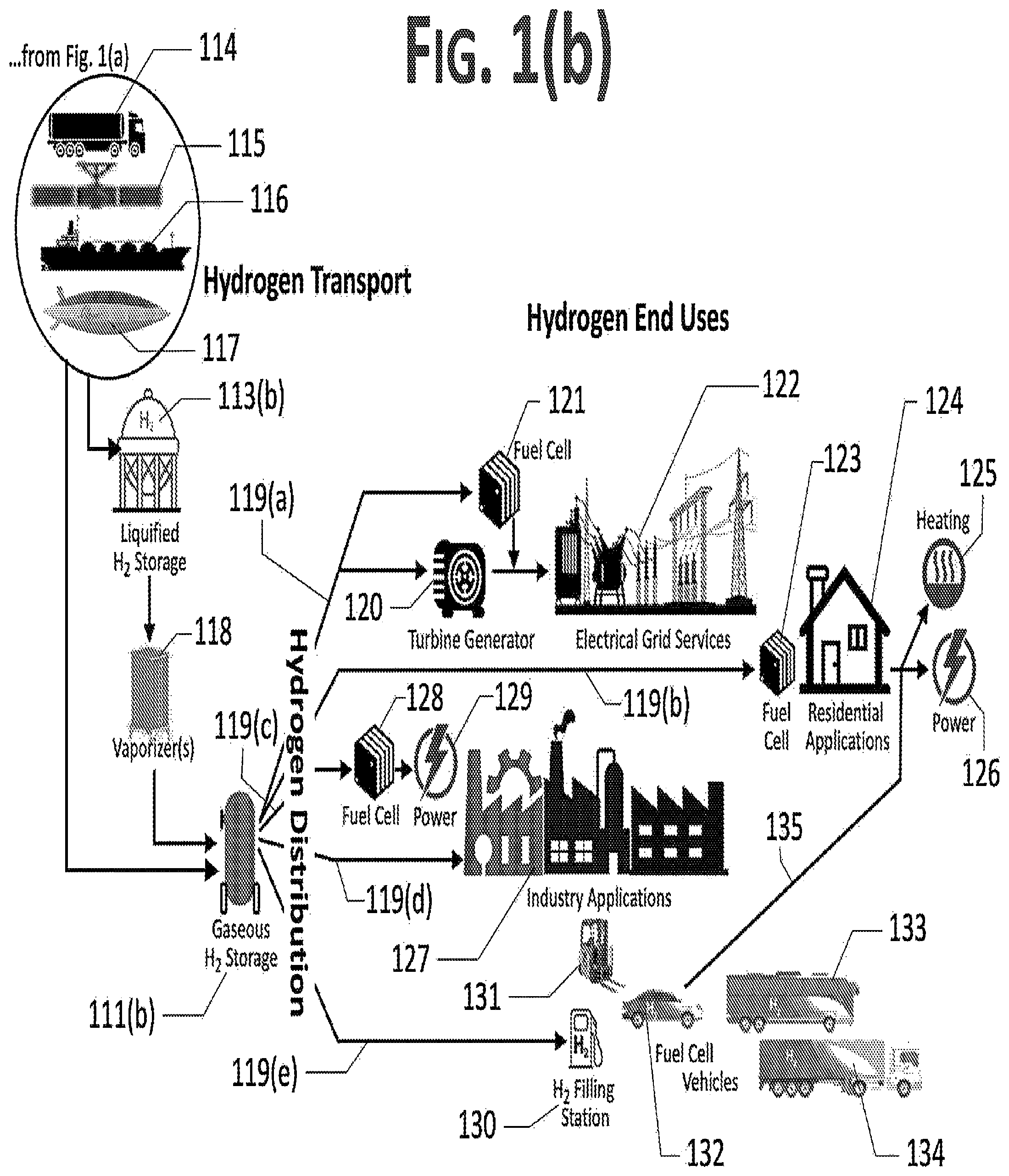 Patent US12504126 Figure 2 – Method and apparatus for delivering hydrogen