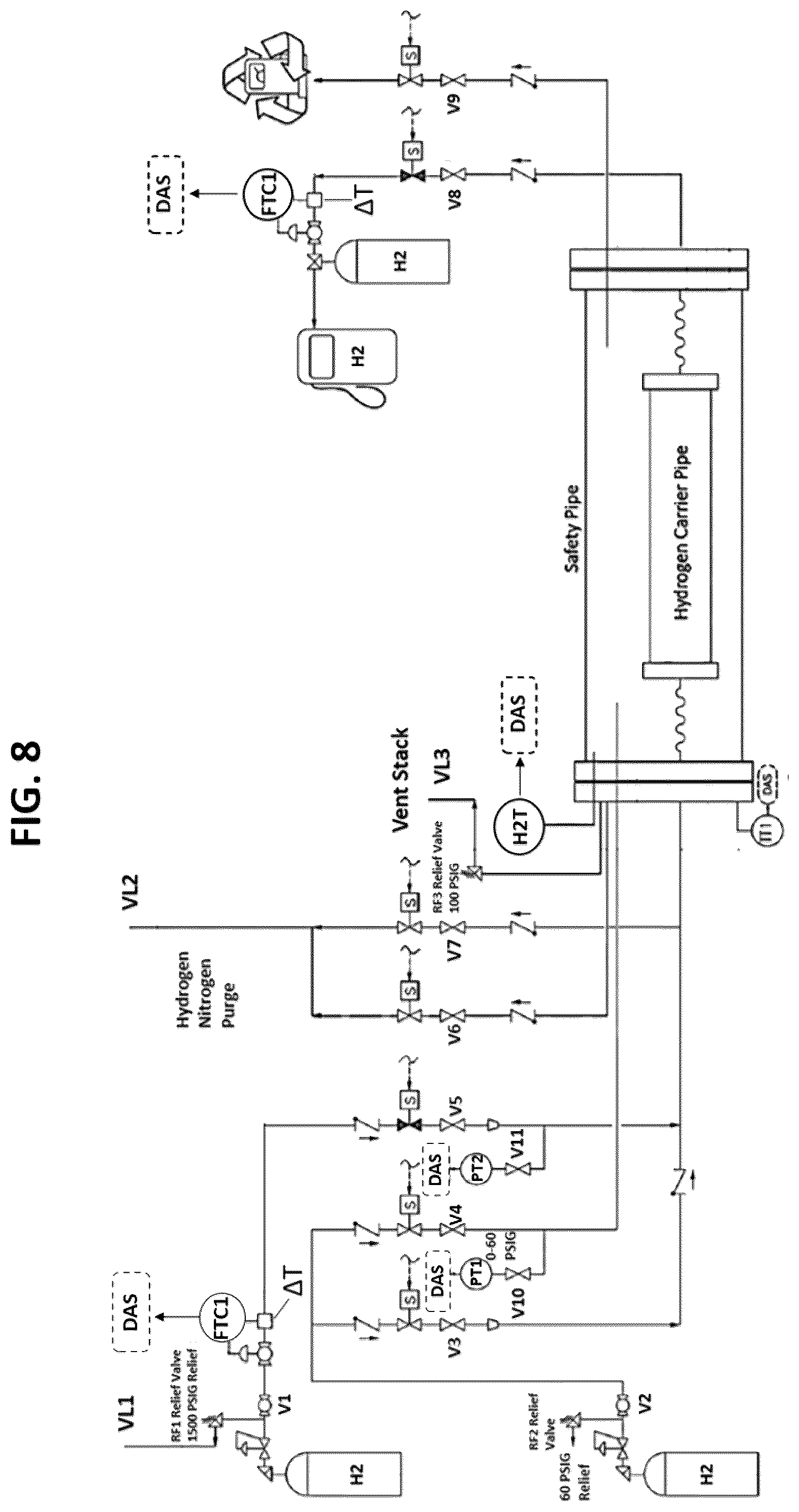 Patent US12504126 Figure 19 – Method and apparatus for delivering hydrogen