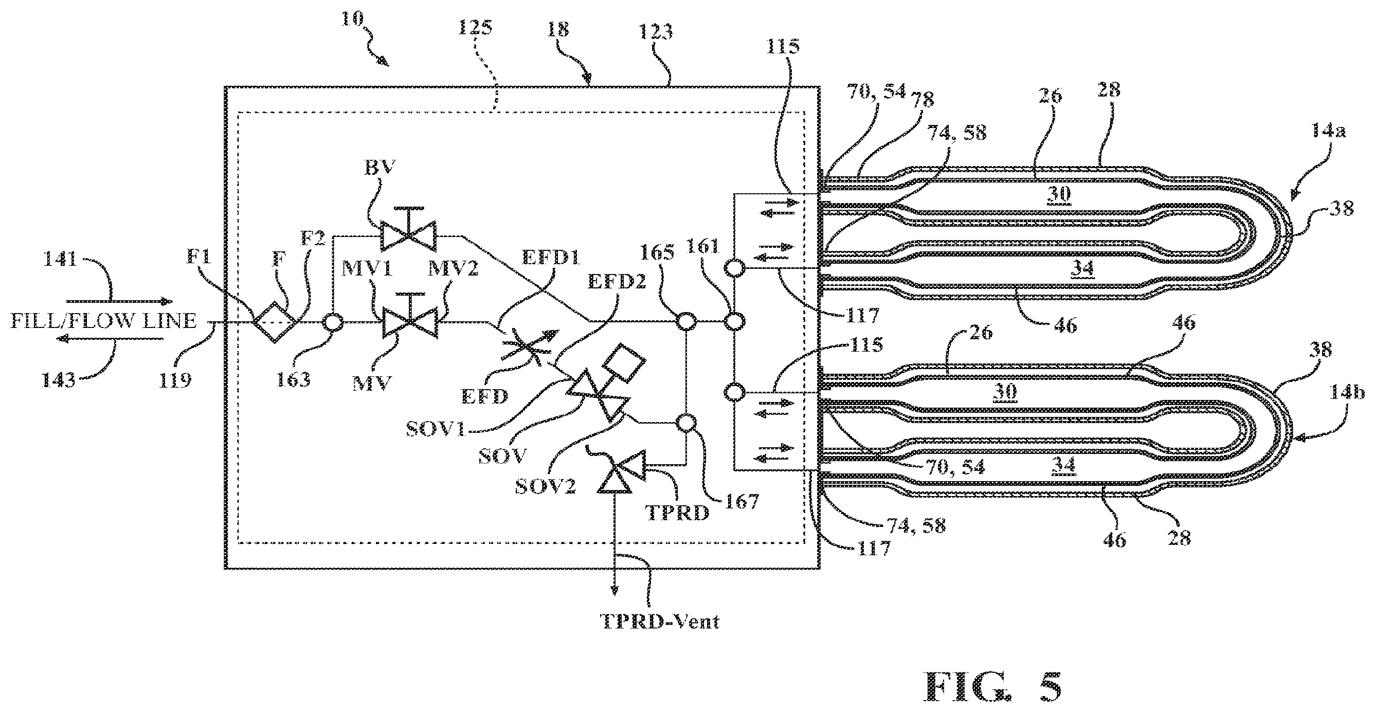 Patent US12504128 Figure 5 – On tank manifold valve assembly