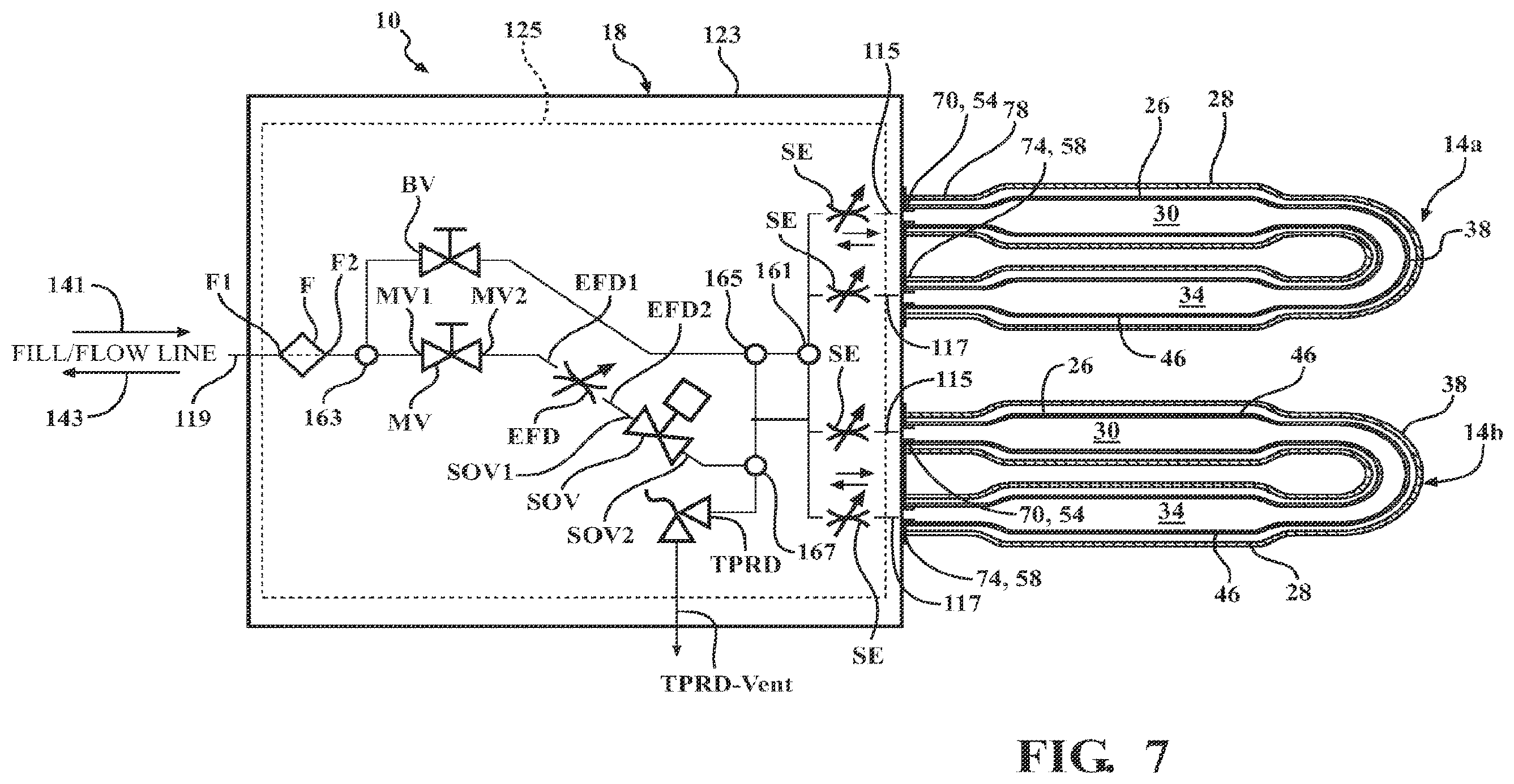 Patent US12504128 Figure 7 – On tank manifold valve assembly