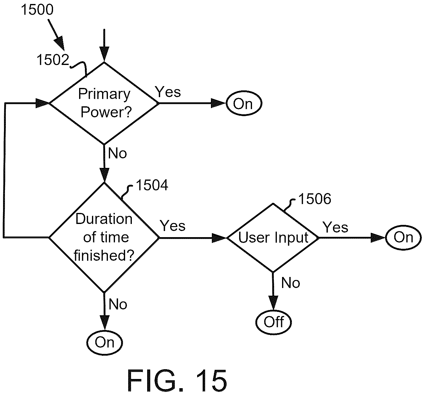 Patent US12504131 Figure 15 – Resilient and portable lightbulb