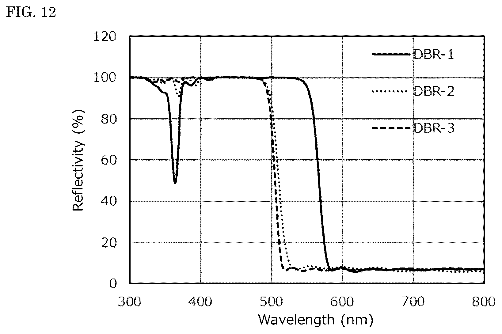 Patent US12504132 Figure 12 – Light-emitting device, lighting appliance, and street light