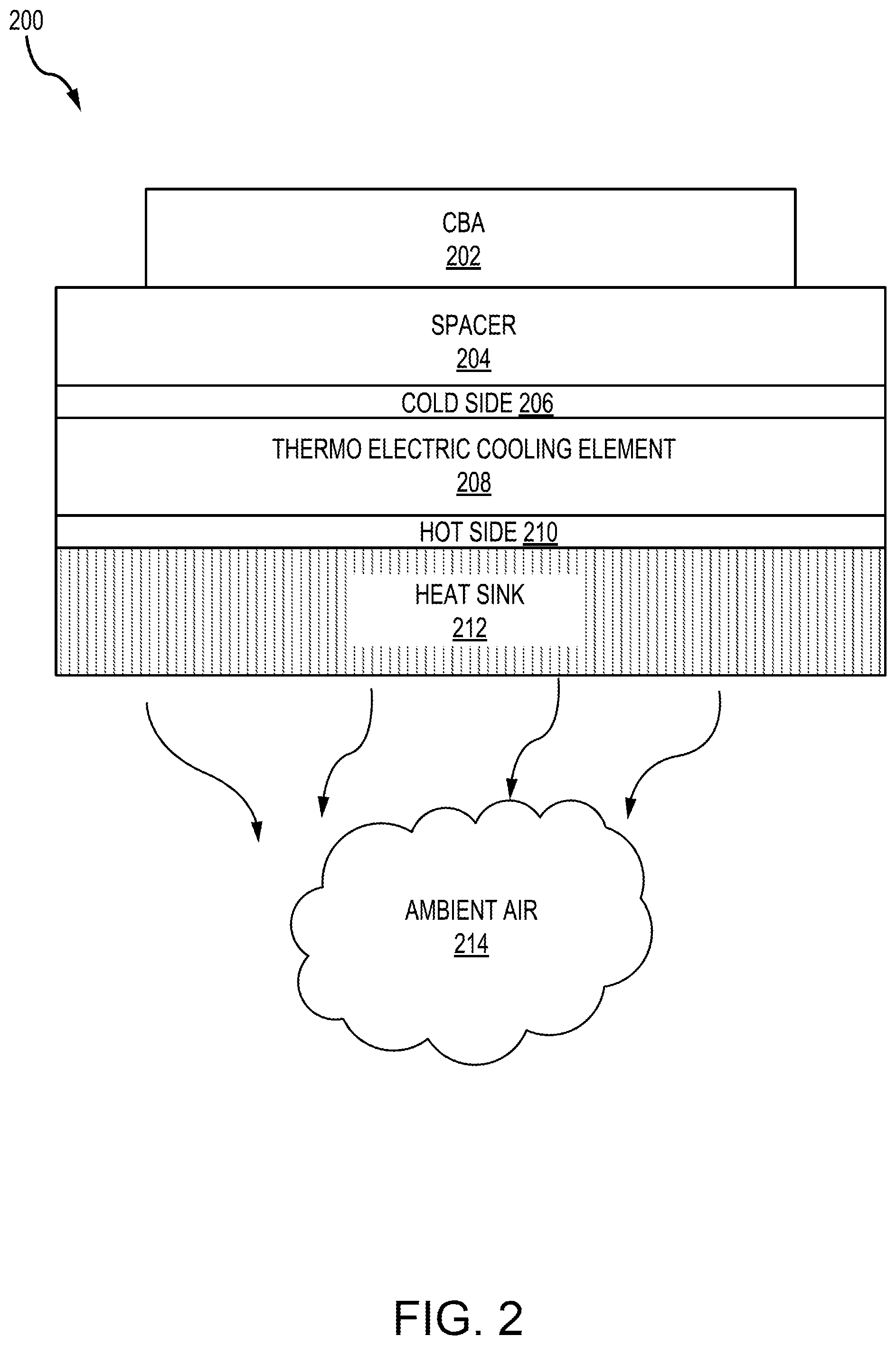 Patent US12504147 Figure 2 – Lighting electronics cooling using high temp TEC with integrated heat sink