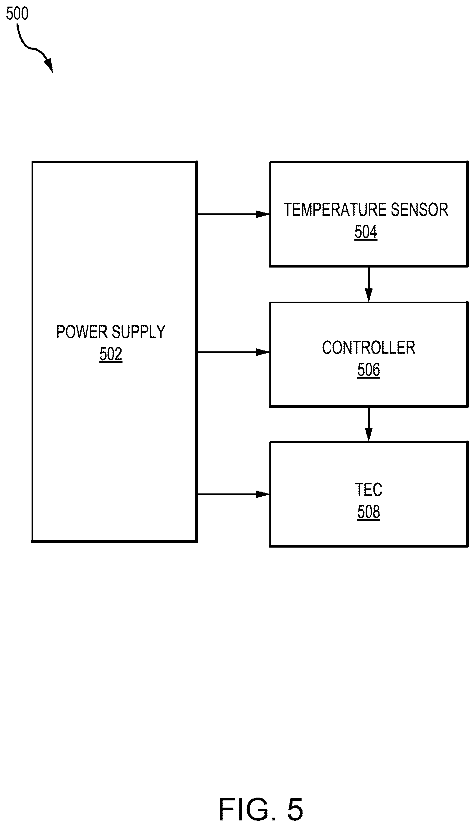 Patent US12504147 Figure 8 – Lighting electronics cooling using high temp TEC with integrated heat sink