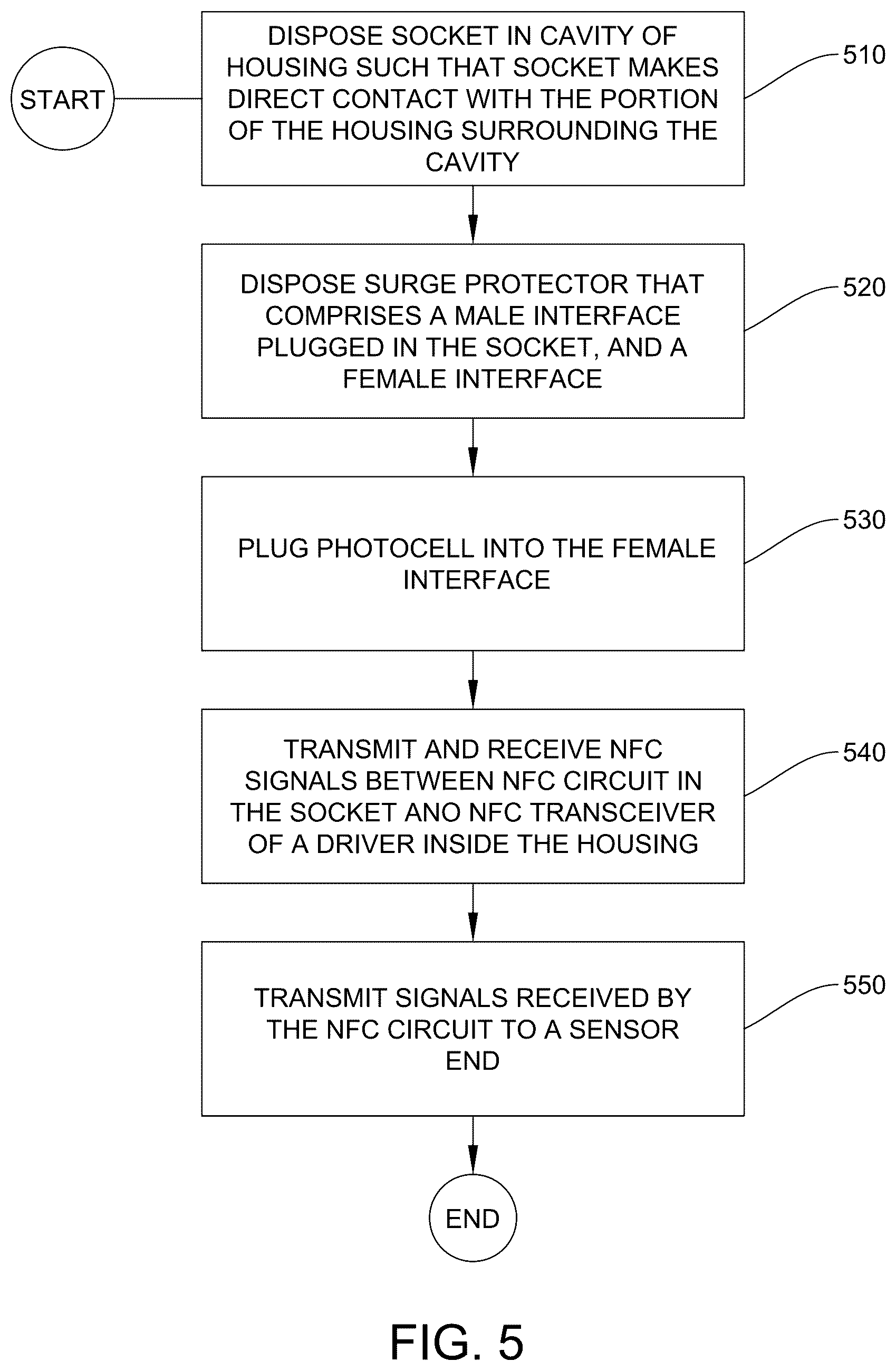 Patent US12504160 Figure 5 – Luminaire with socket with prevention of water ingress
