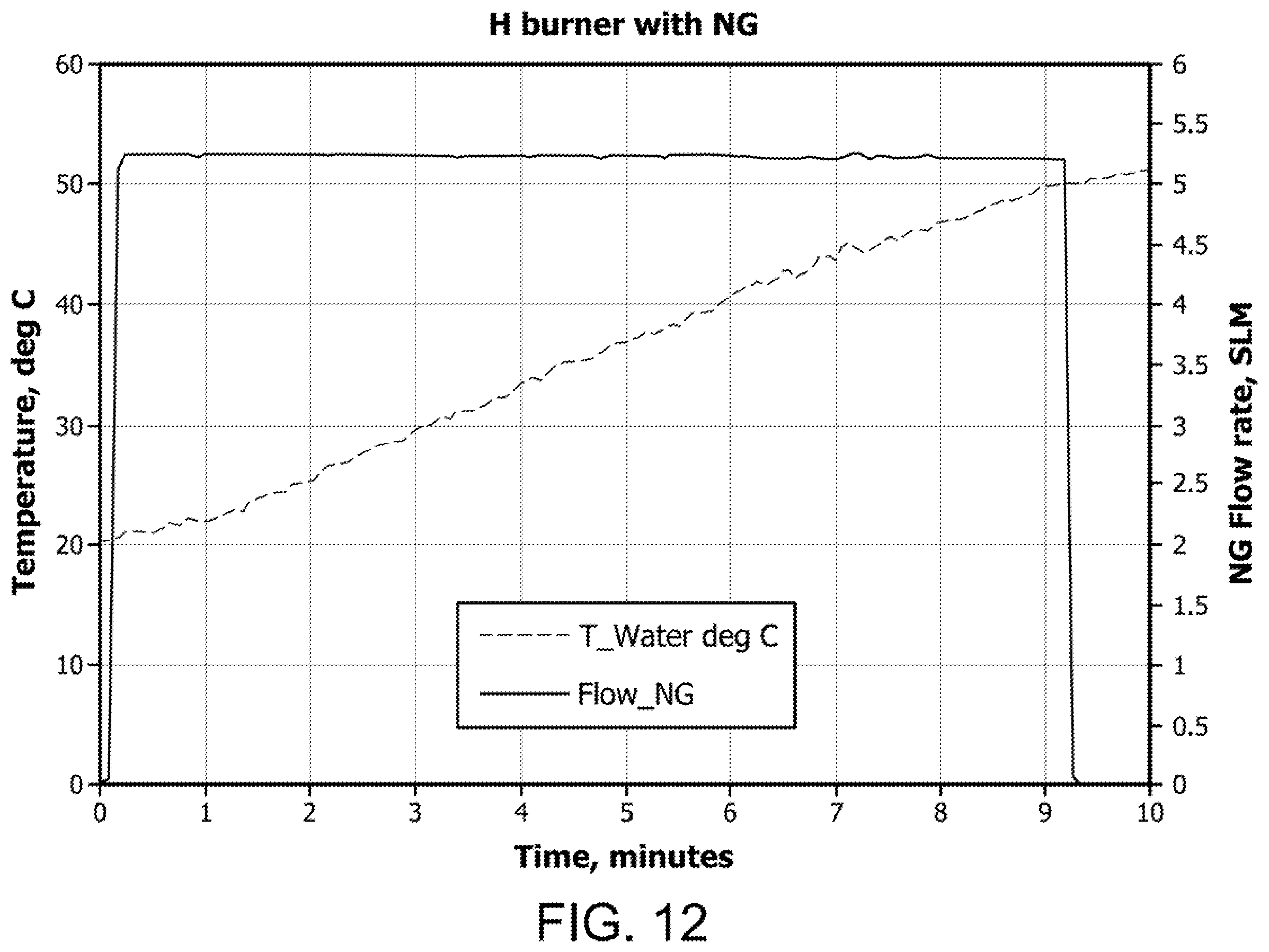 Patent US12504166 Figure 13 – Fuel flexible combustion module with integral flashback arrestor