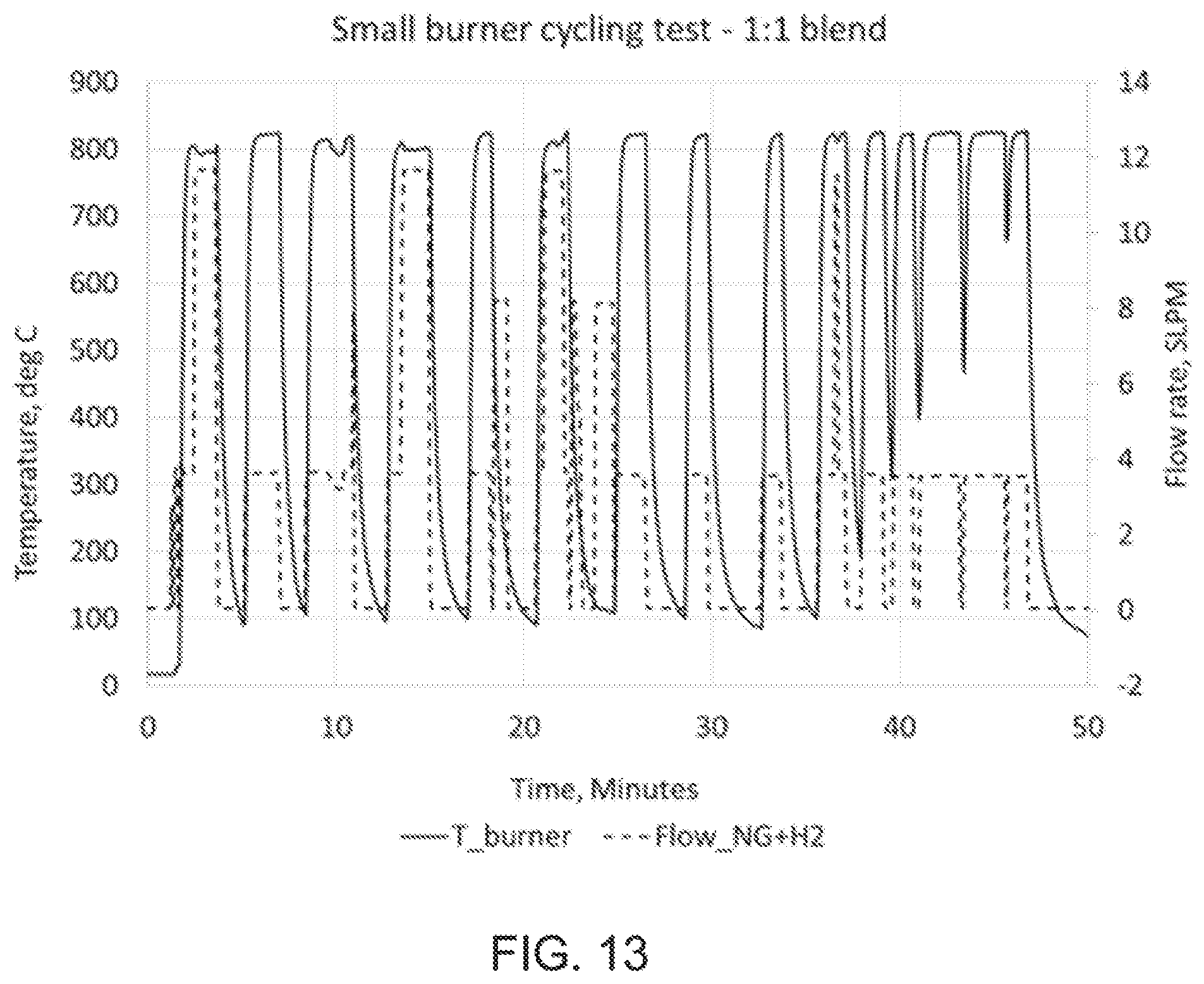 Patent US12504166 Figure 14 – Fuel flexible combustion module with integral flashback arrestor