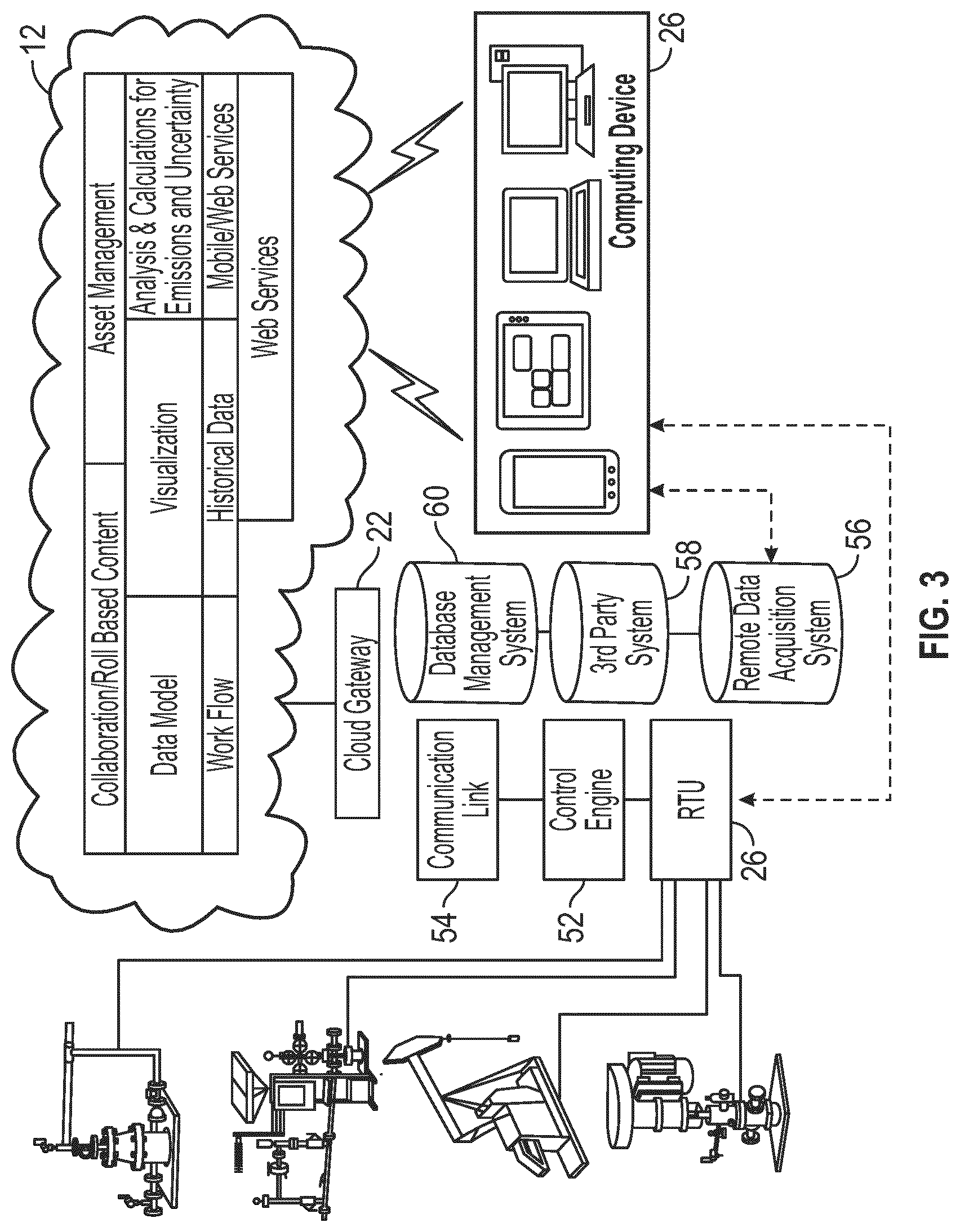 Patent US12504167 Figure 3 – Systems and methods for flare control