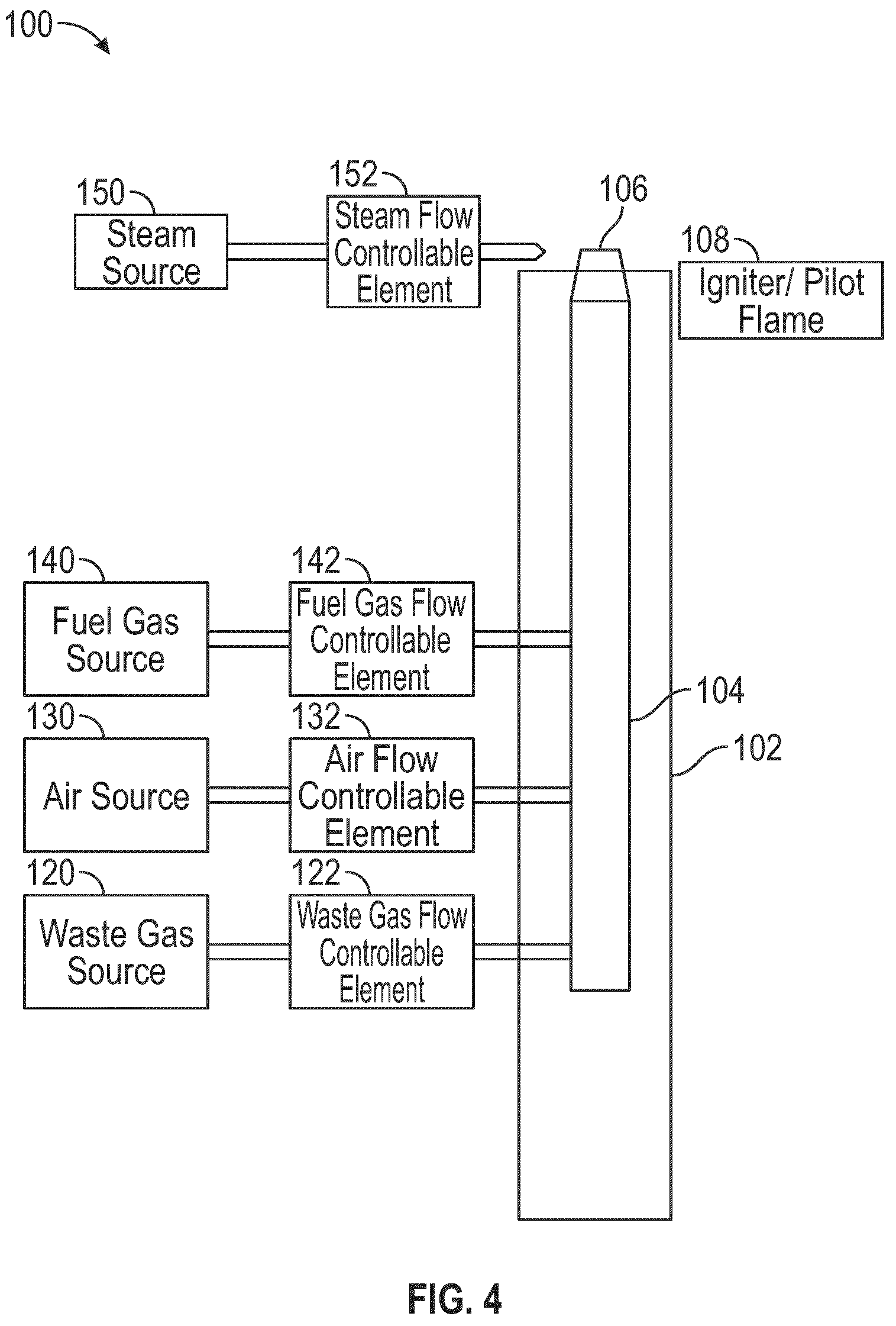 Patent US12504167 Figure 4 – Systems and methods for flare control
